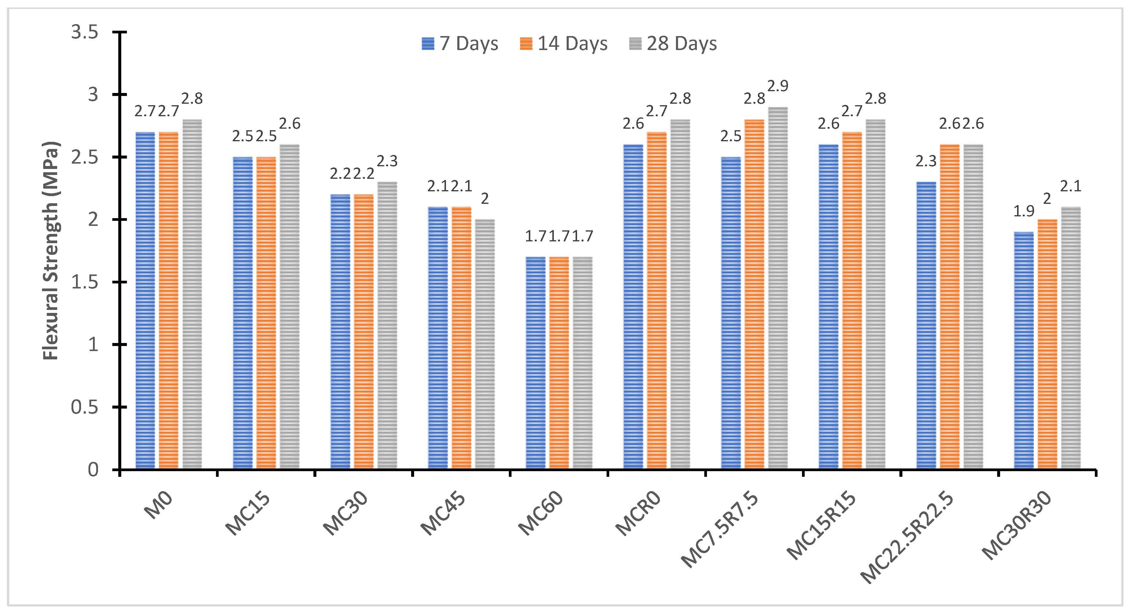 Materials 16 01551 g007