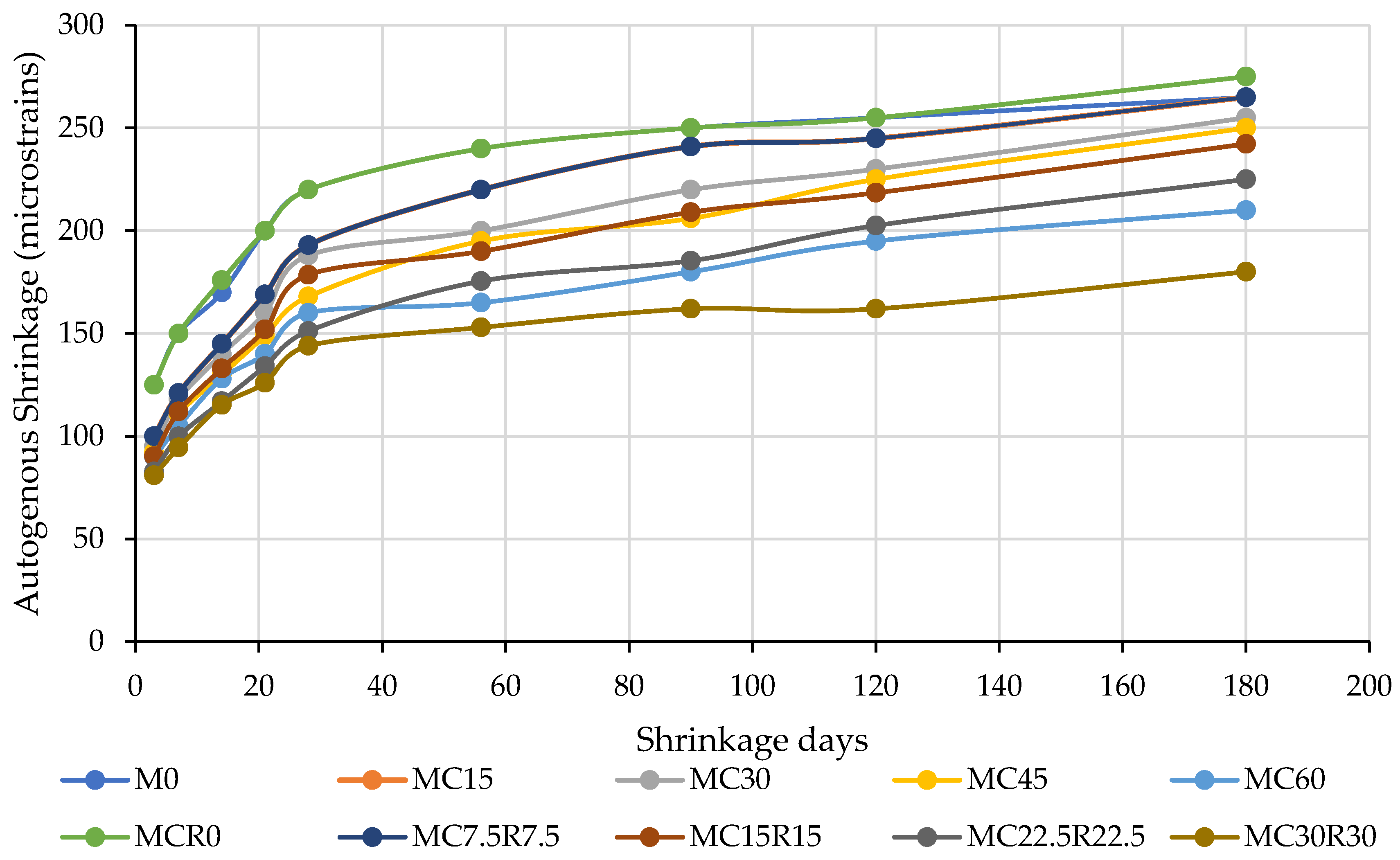 Materials 16 01551 g008