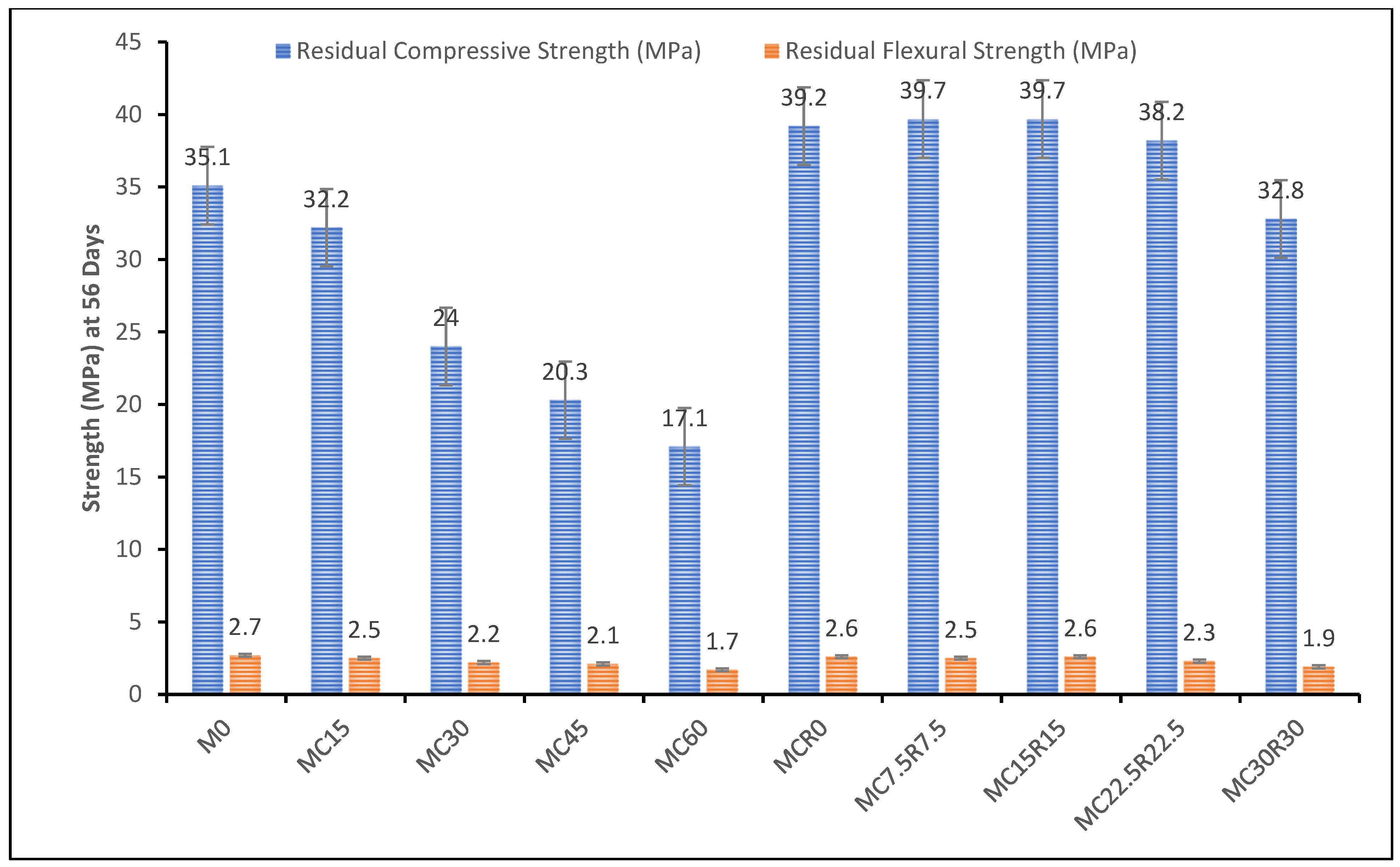 Materials 16 01551 g010