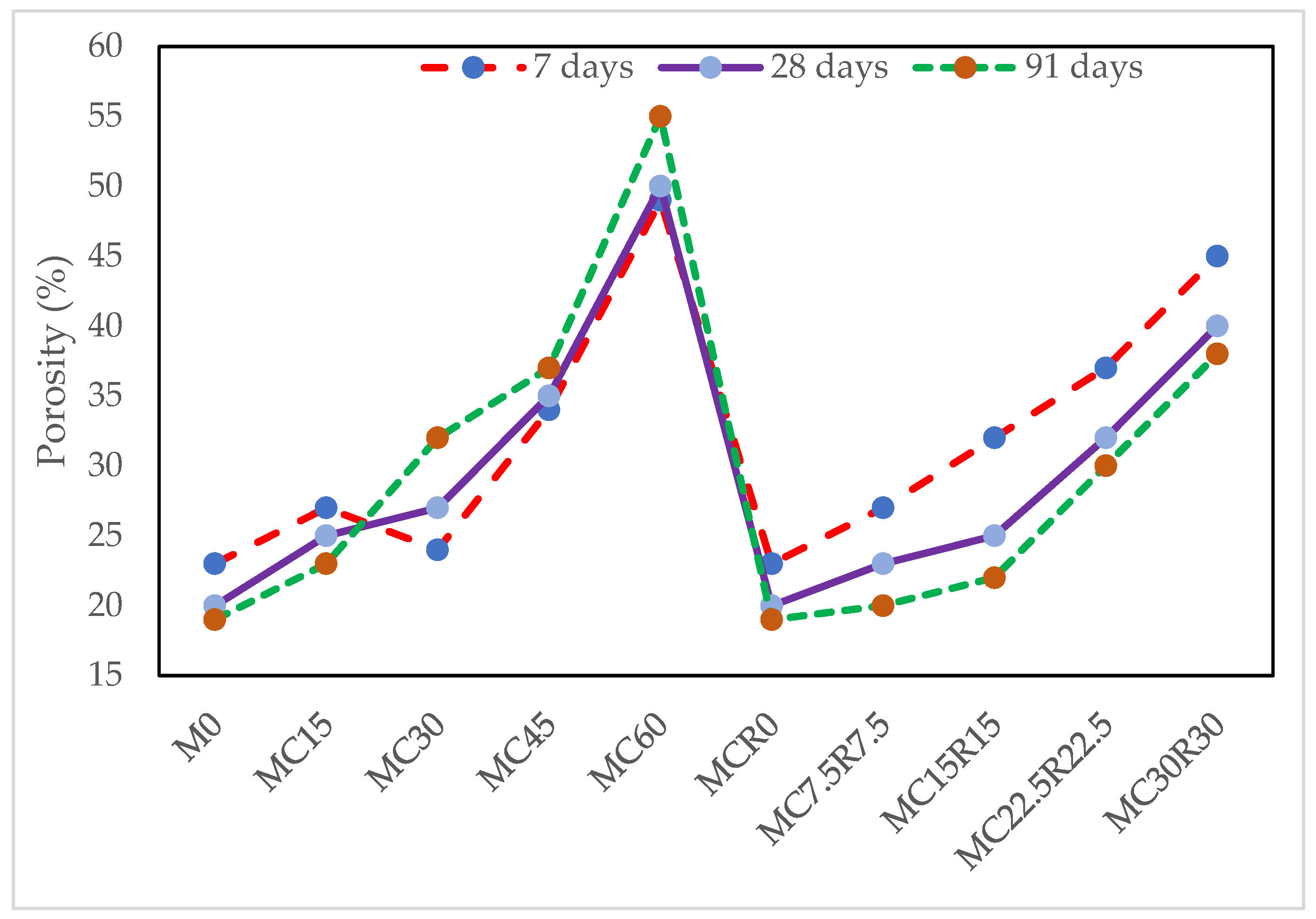 Materials 16 01551 g011