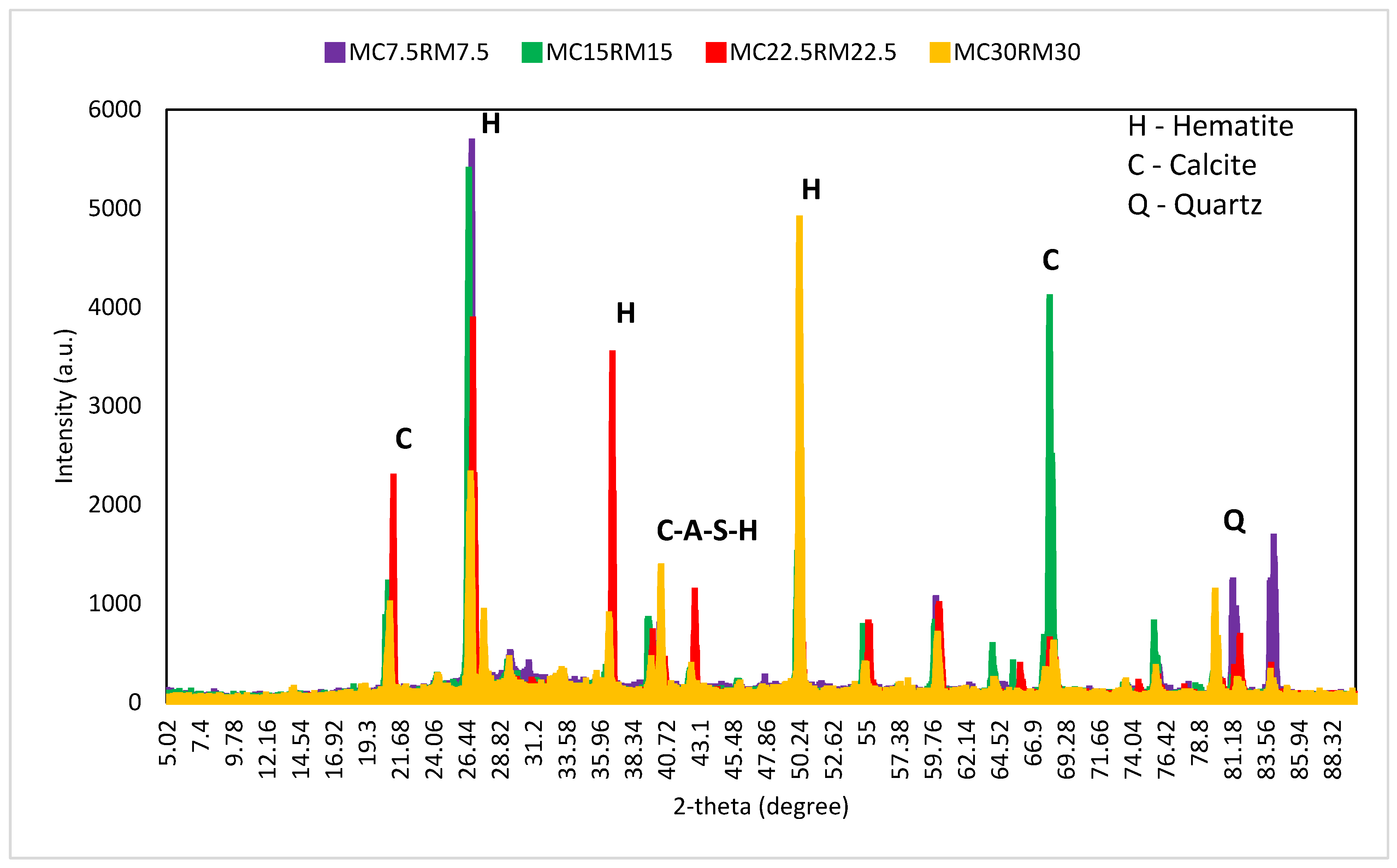 Materials 16 01551 g015