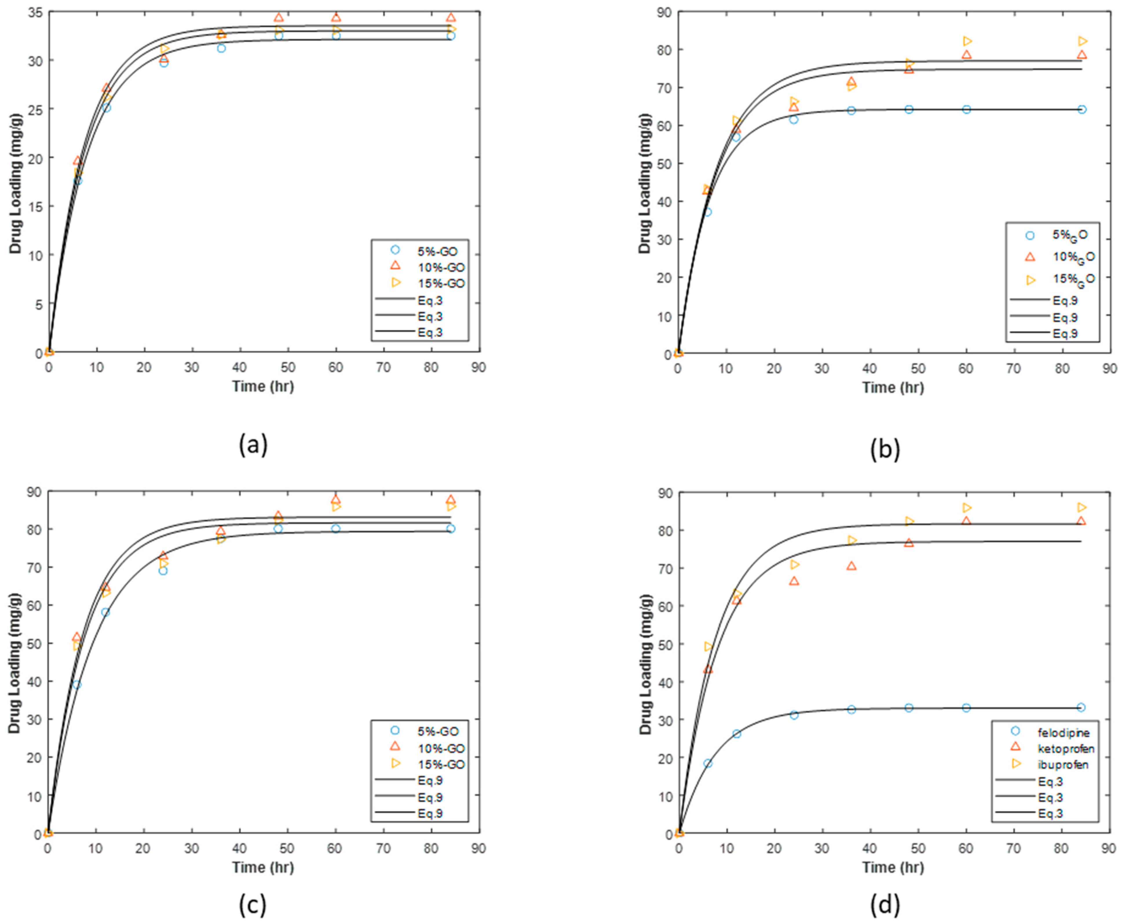 Materials 16 01554 g007