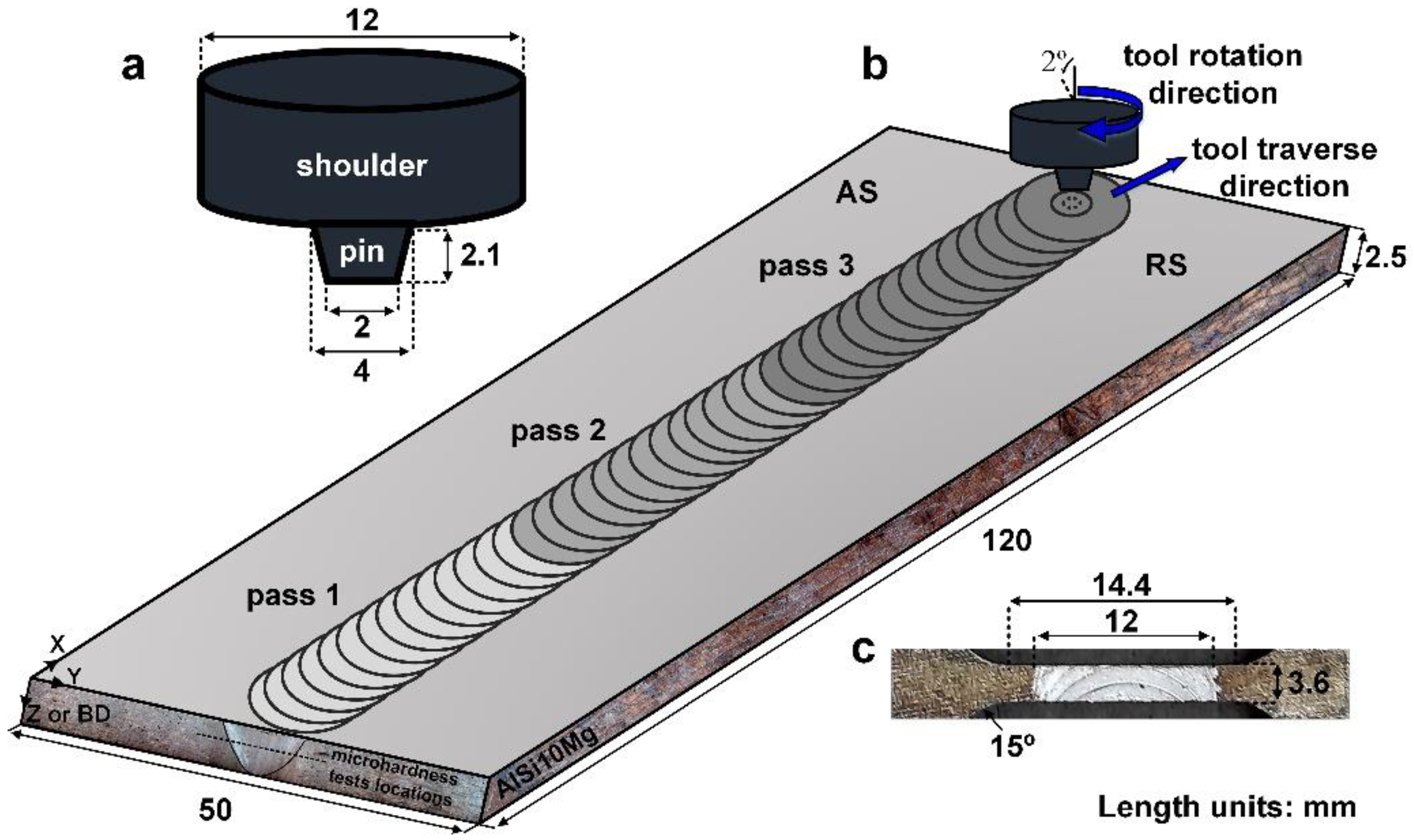 Materials 16 01559 g001