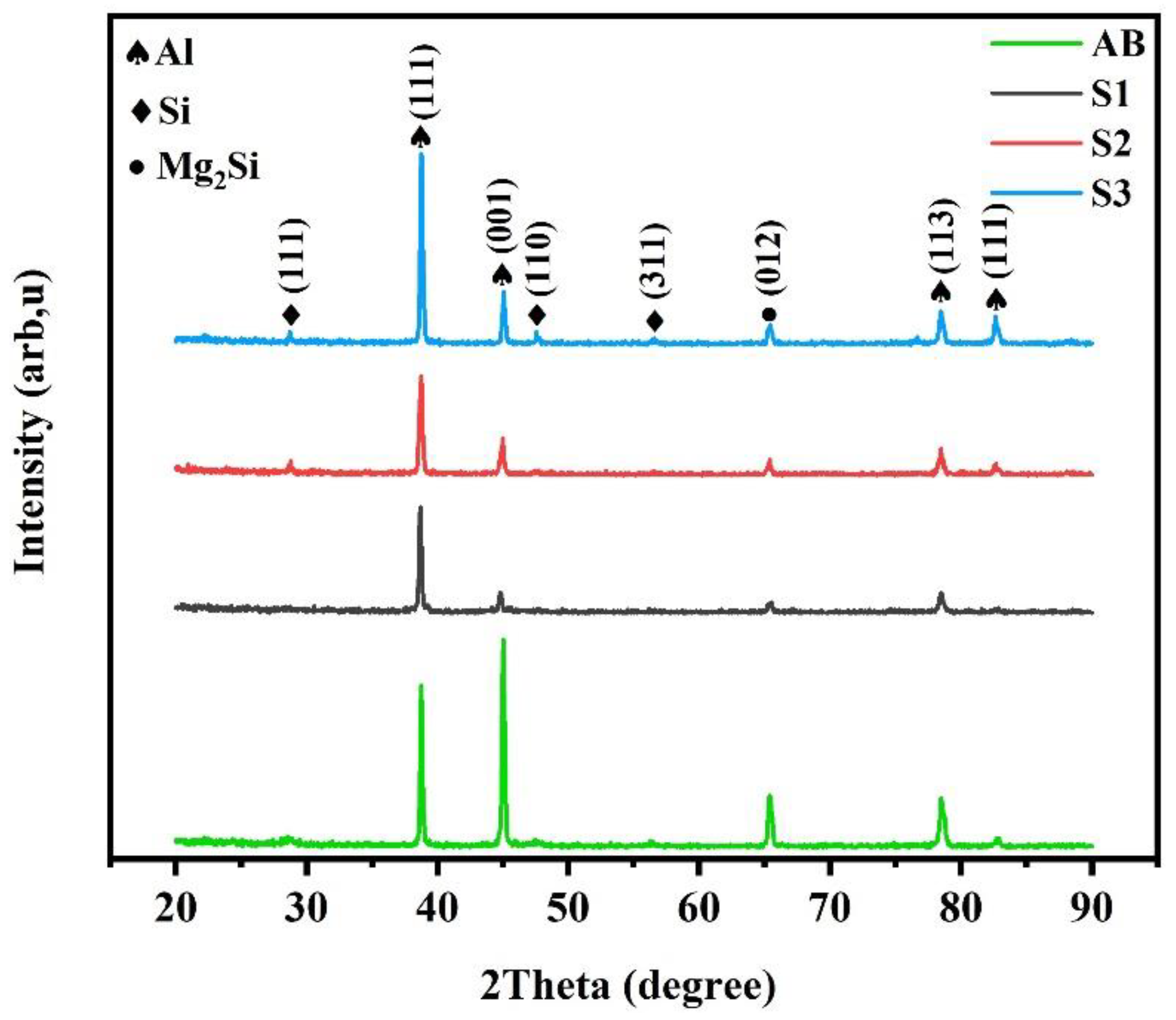 Materials 16 01559 g005