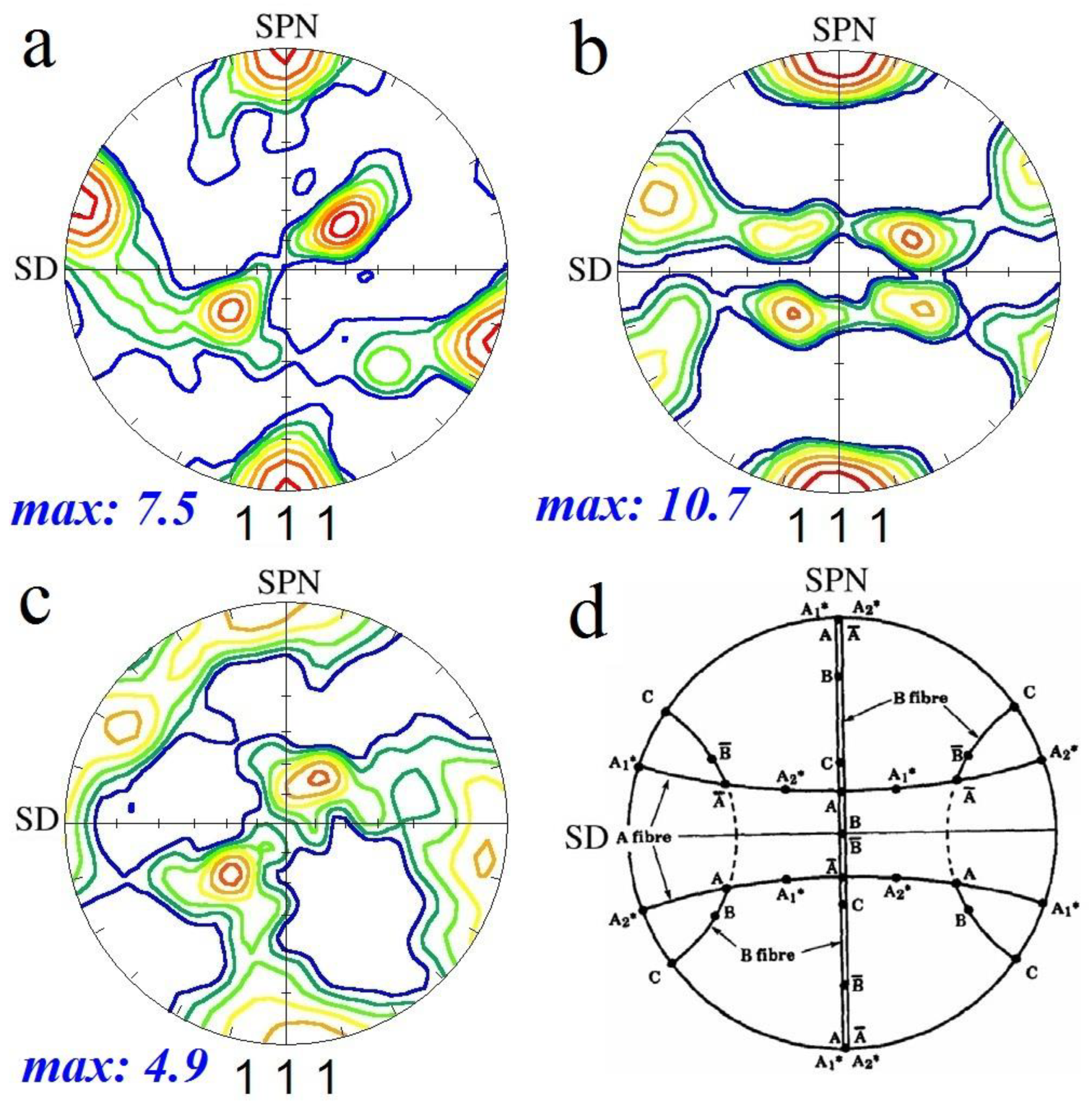 Materials 16 01559 g010