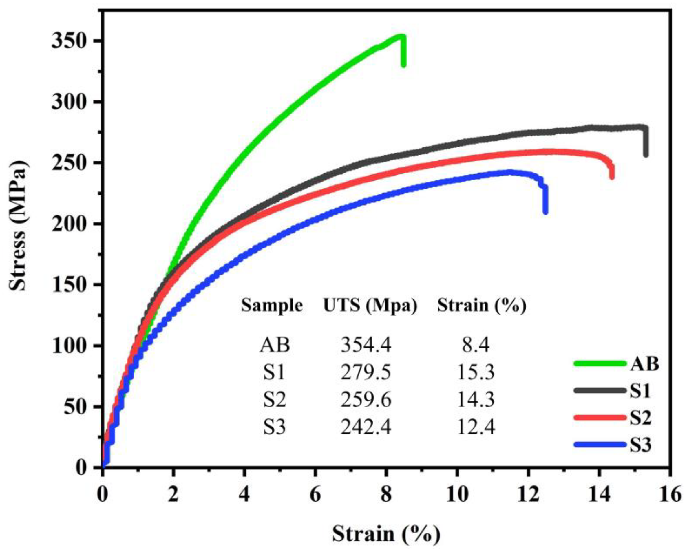 Materials 16 01559 g011