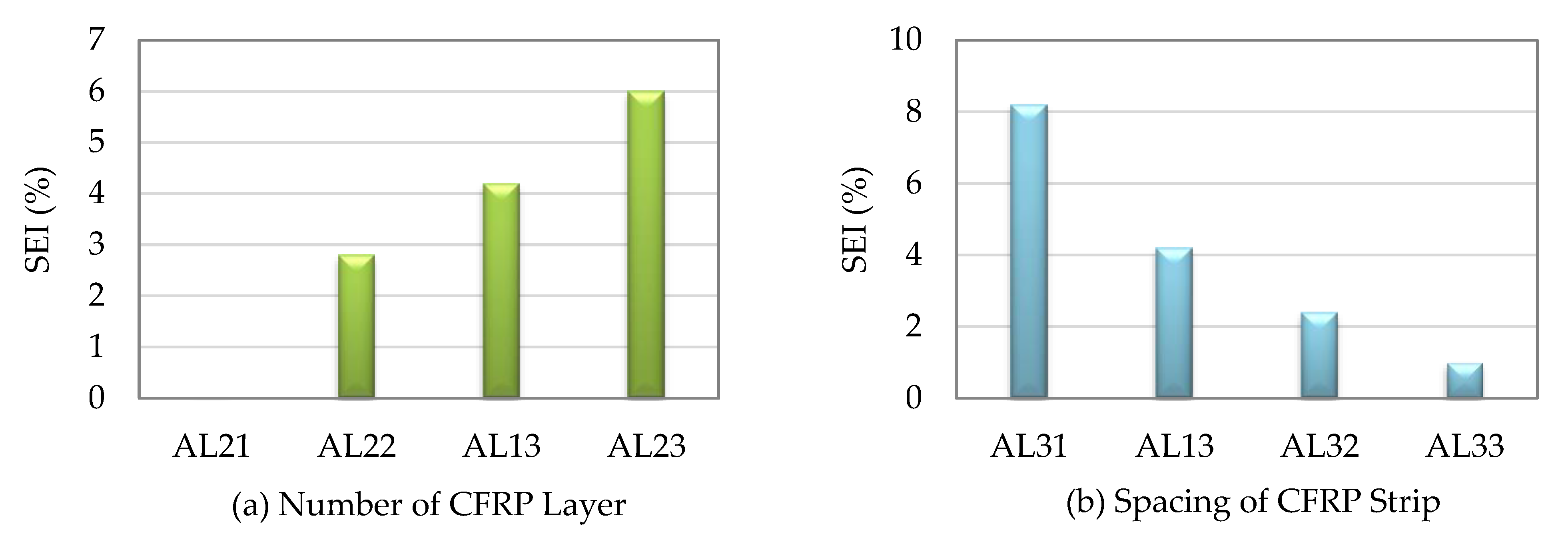 Materials 16 01564 g004