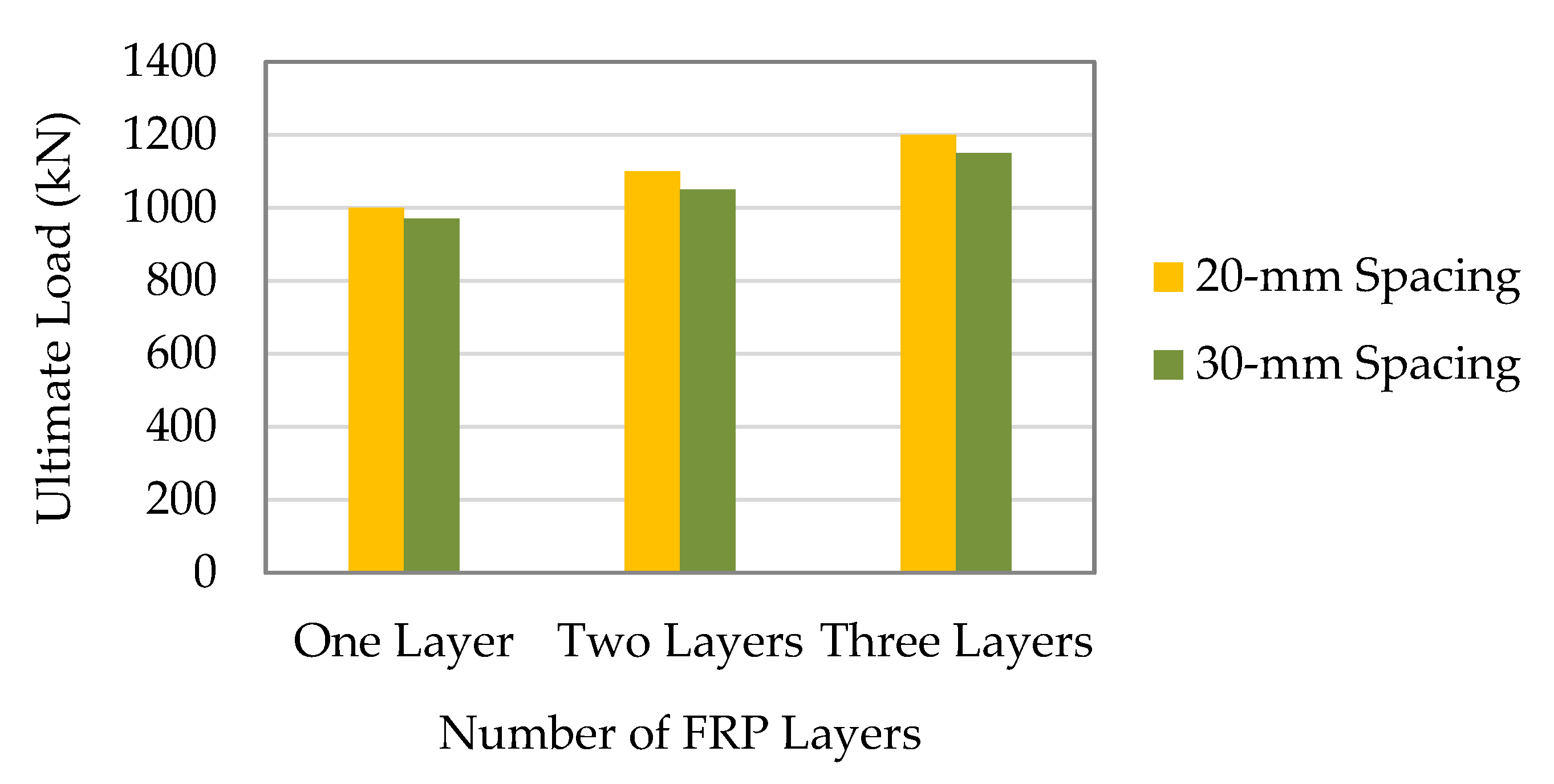 Materials 16 01564 g005