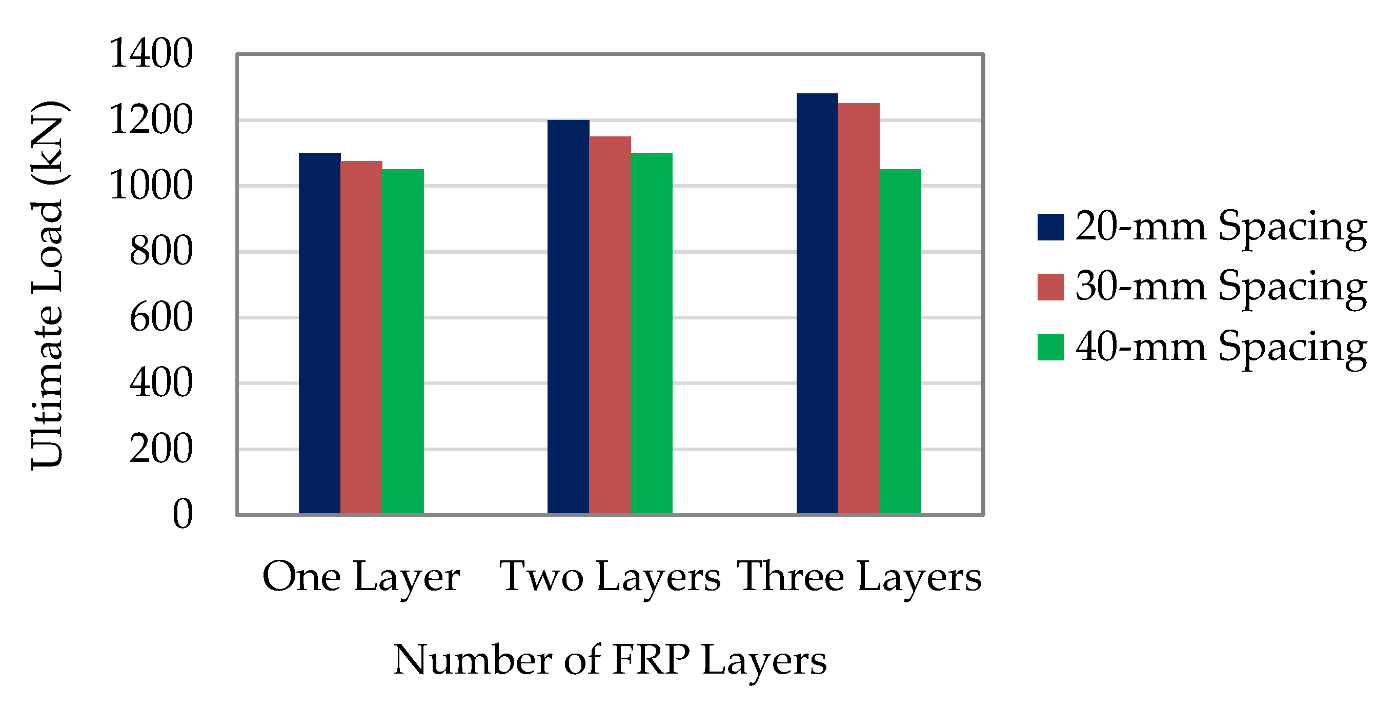 Materials 16 01564 g006