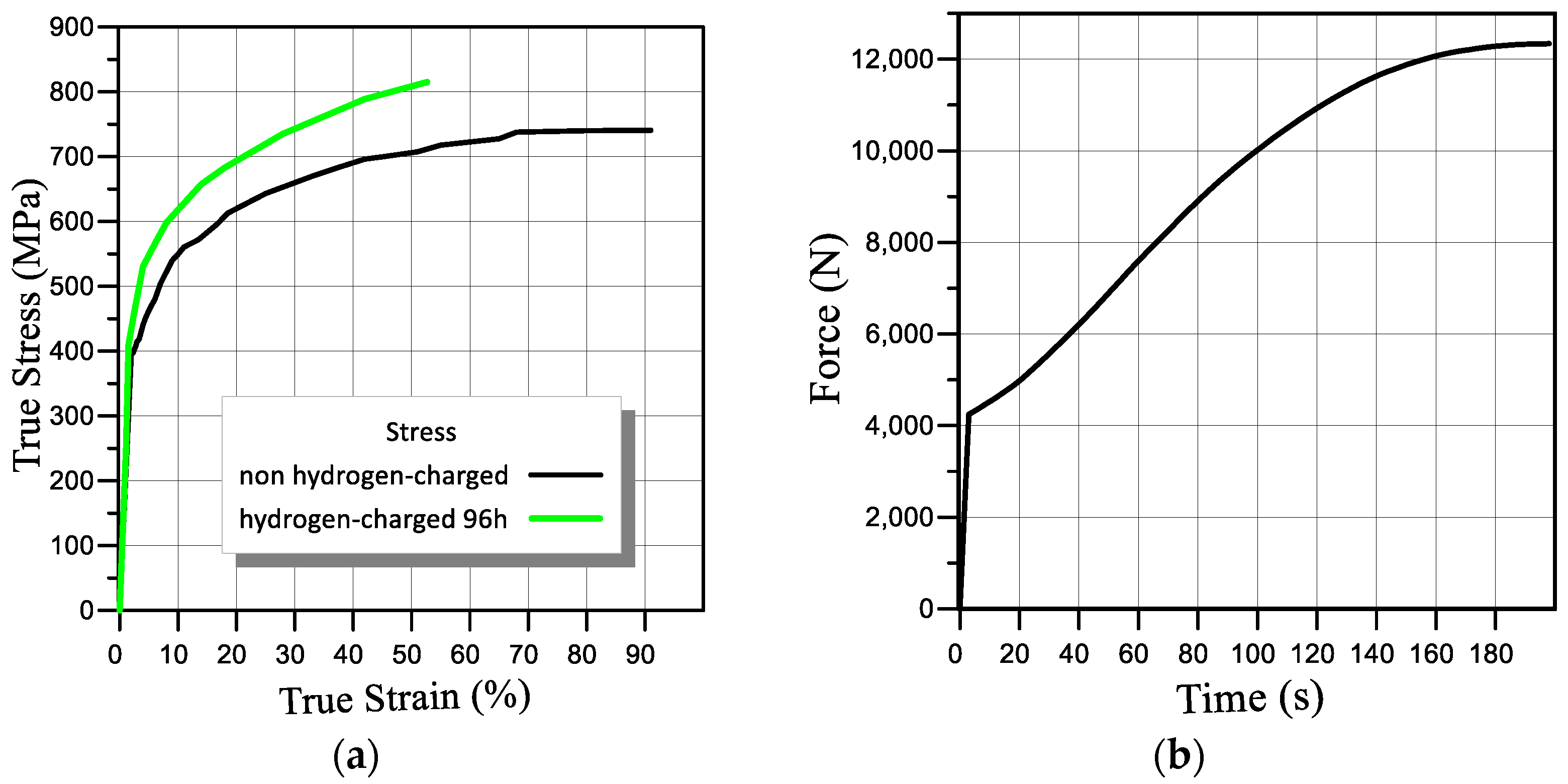 Materials 16 01566 g003