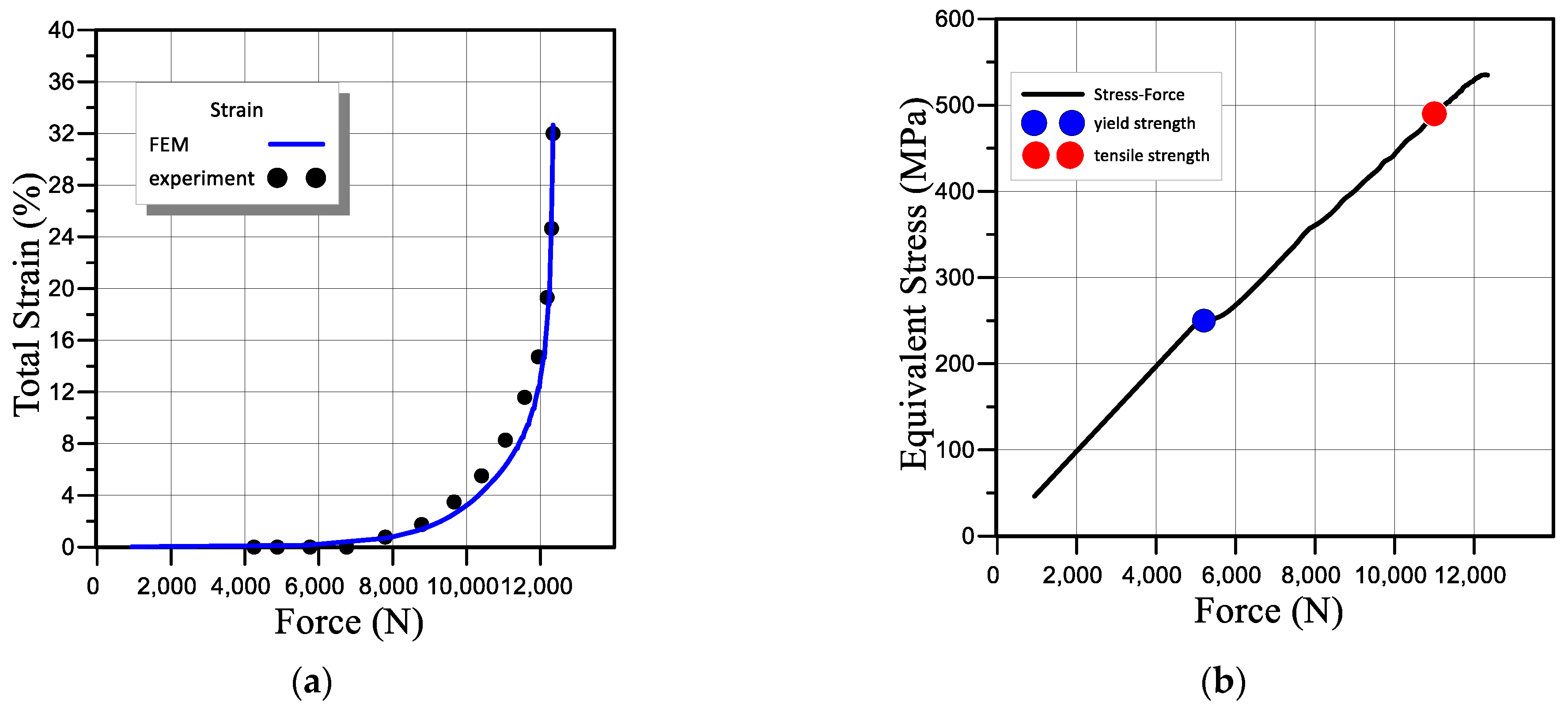 Materials 16 01566 g006