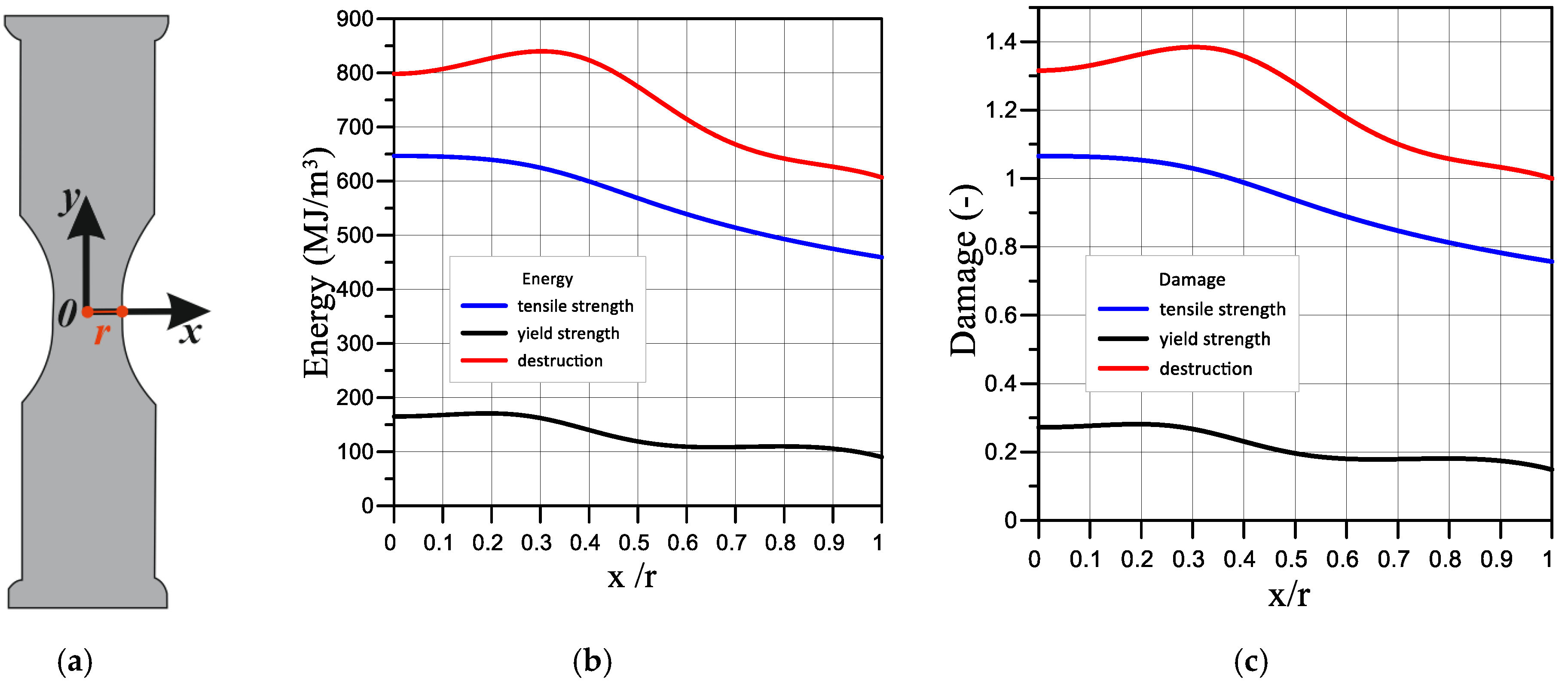 Materials 16 01566 g010