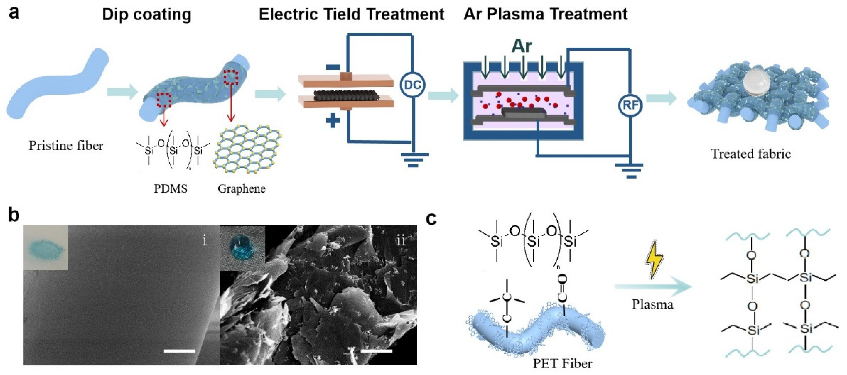 Materials 16 01567 g001