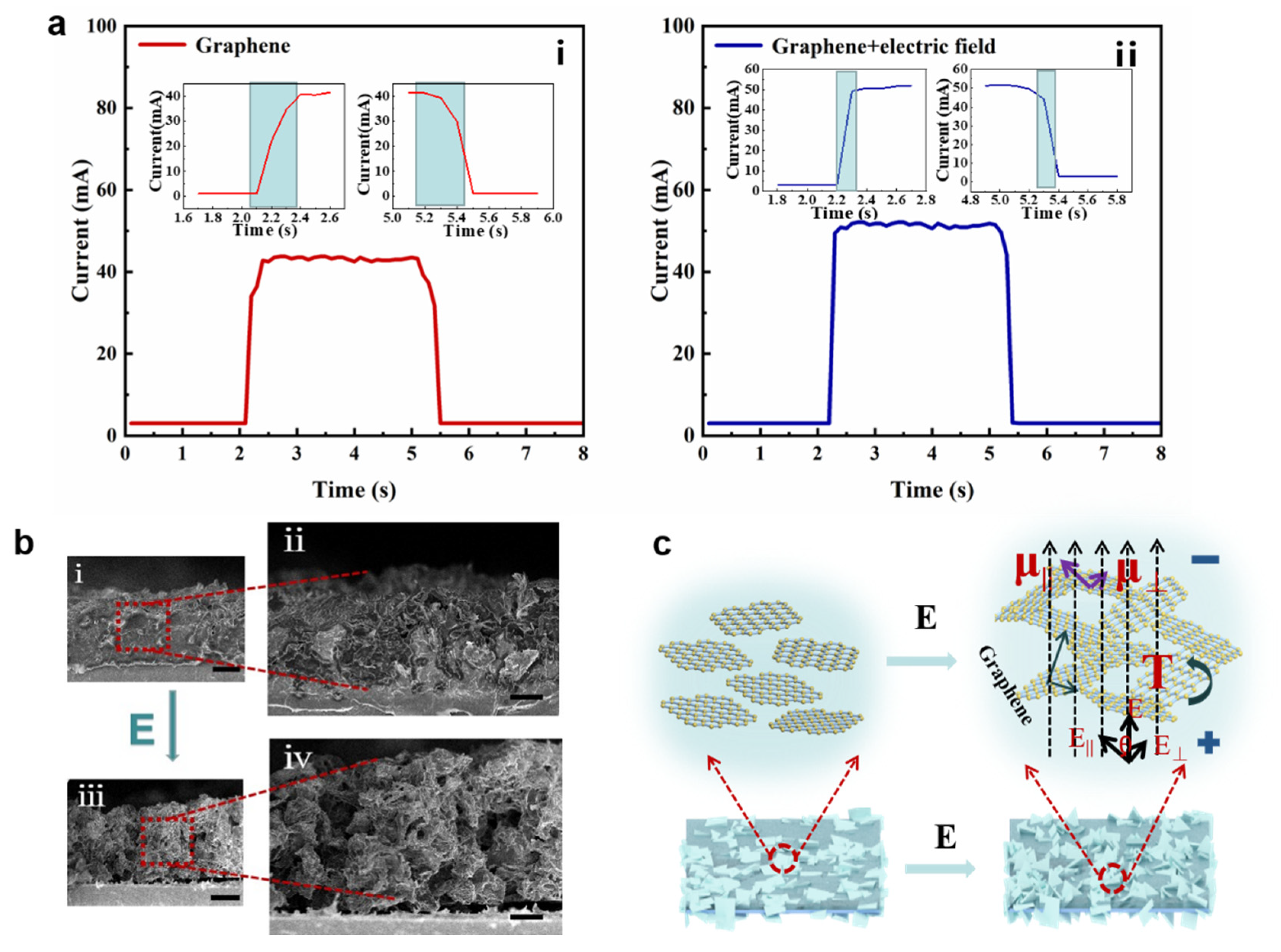 Materials 16 01567 g002