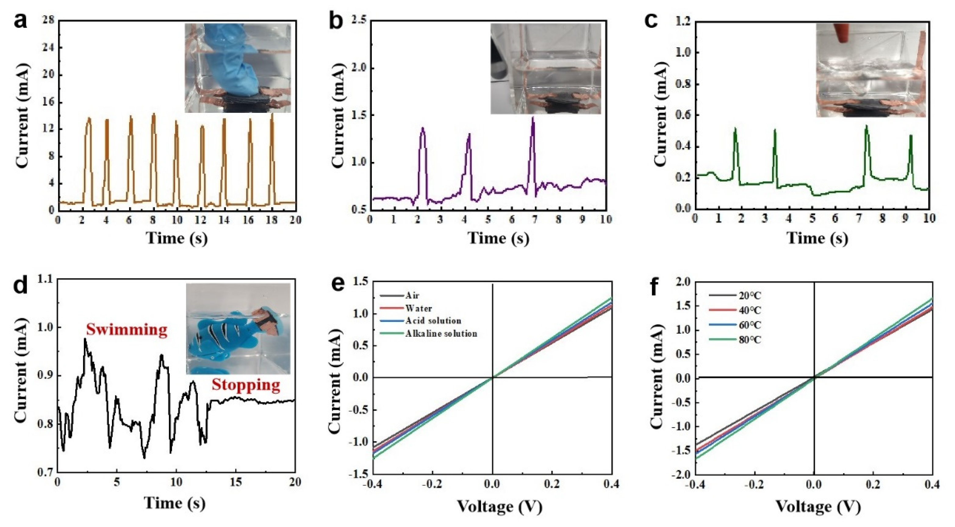 Materials 16 01567 g004
