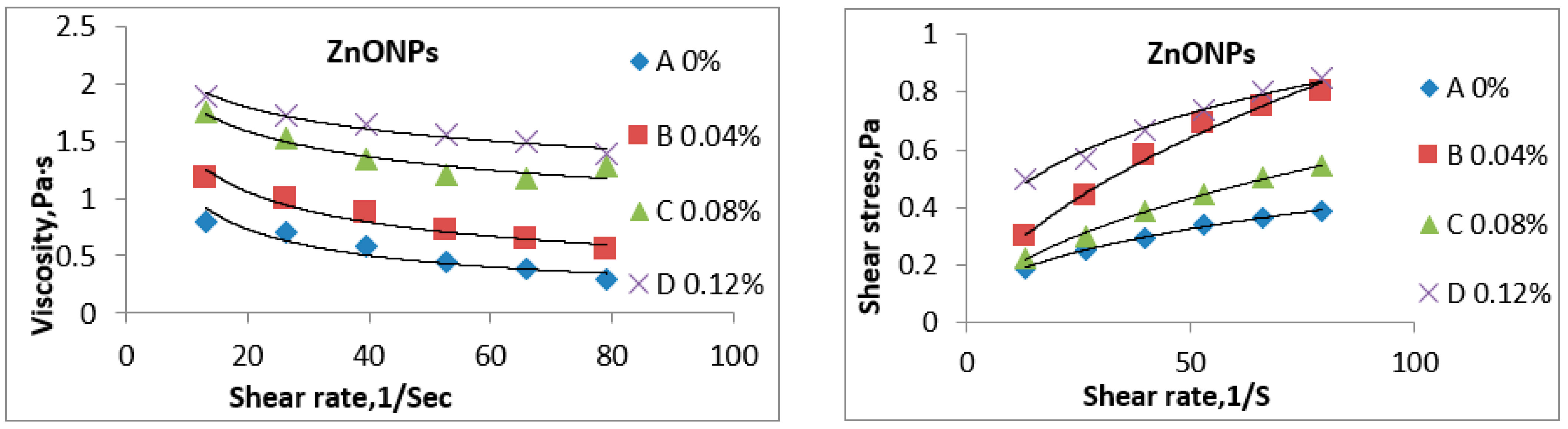 Materials 16 01569 g001a