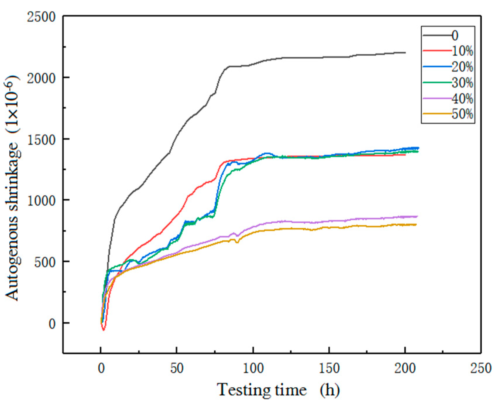 Materials 16 01570 g011