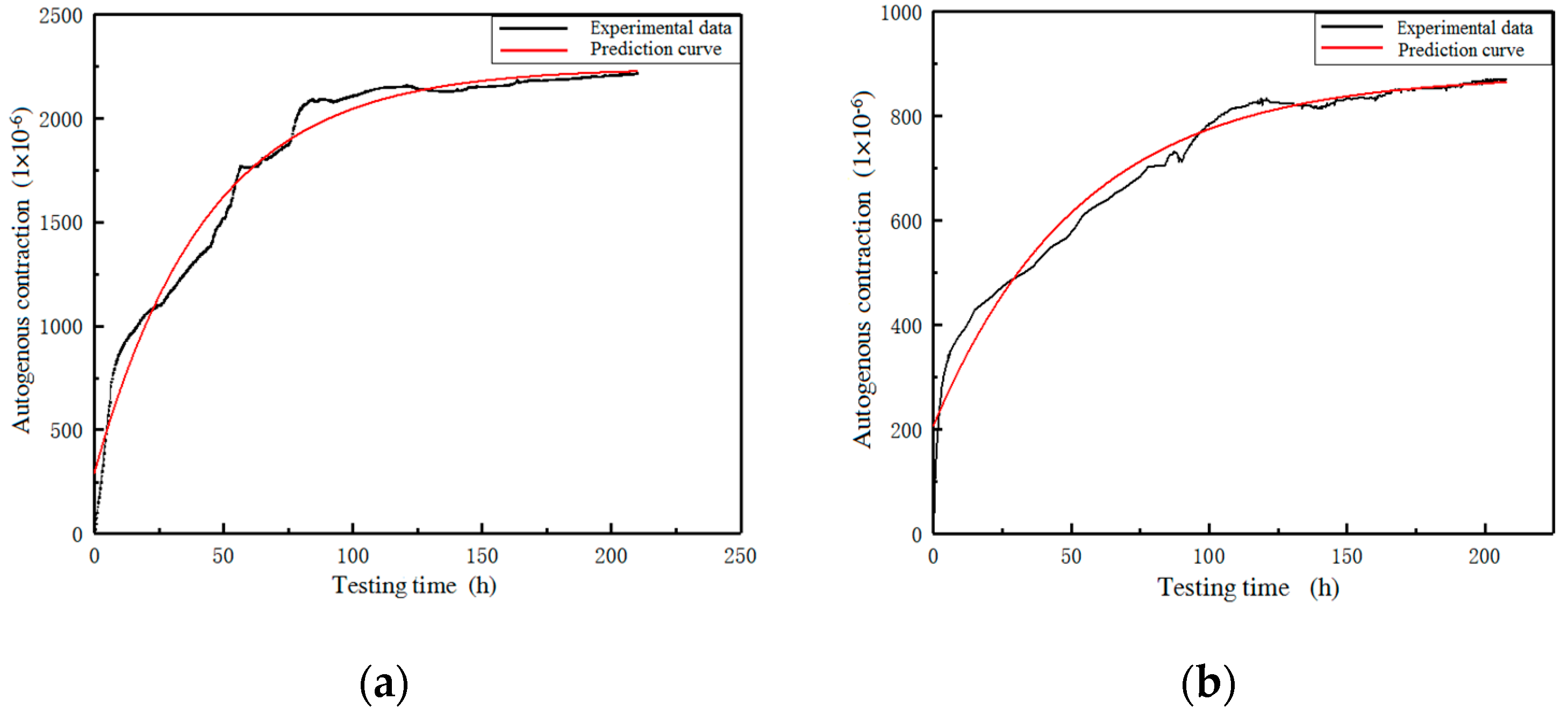 Materials 16 01570 g013