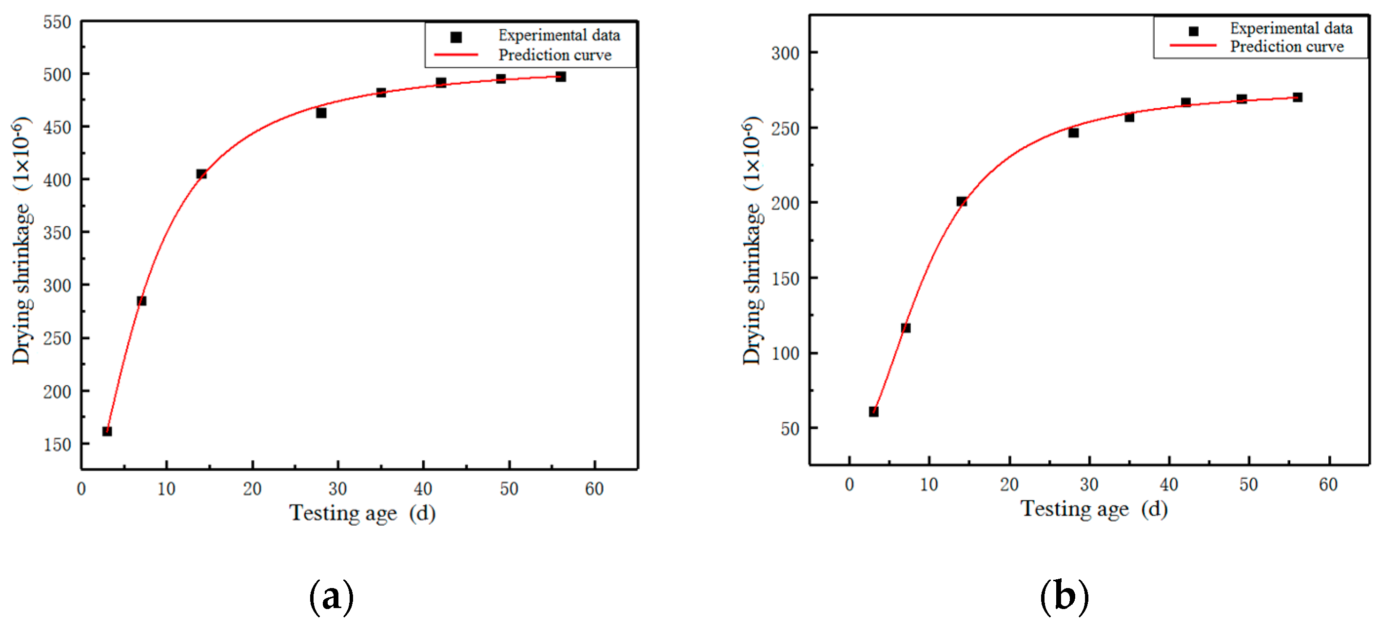 Materials 16 01570 g014