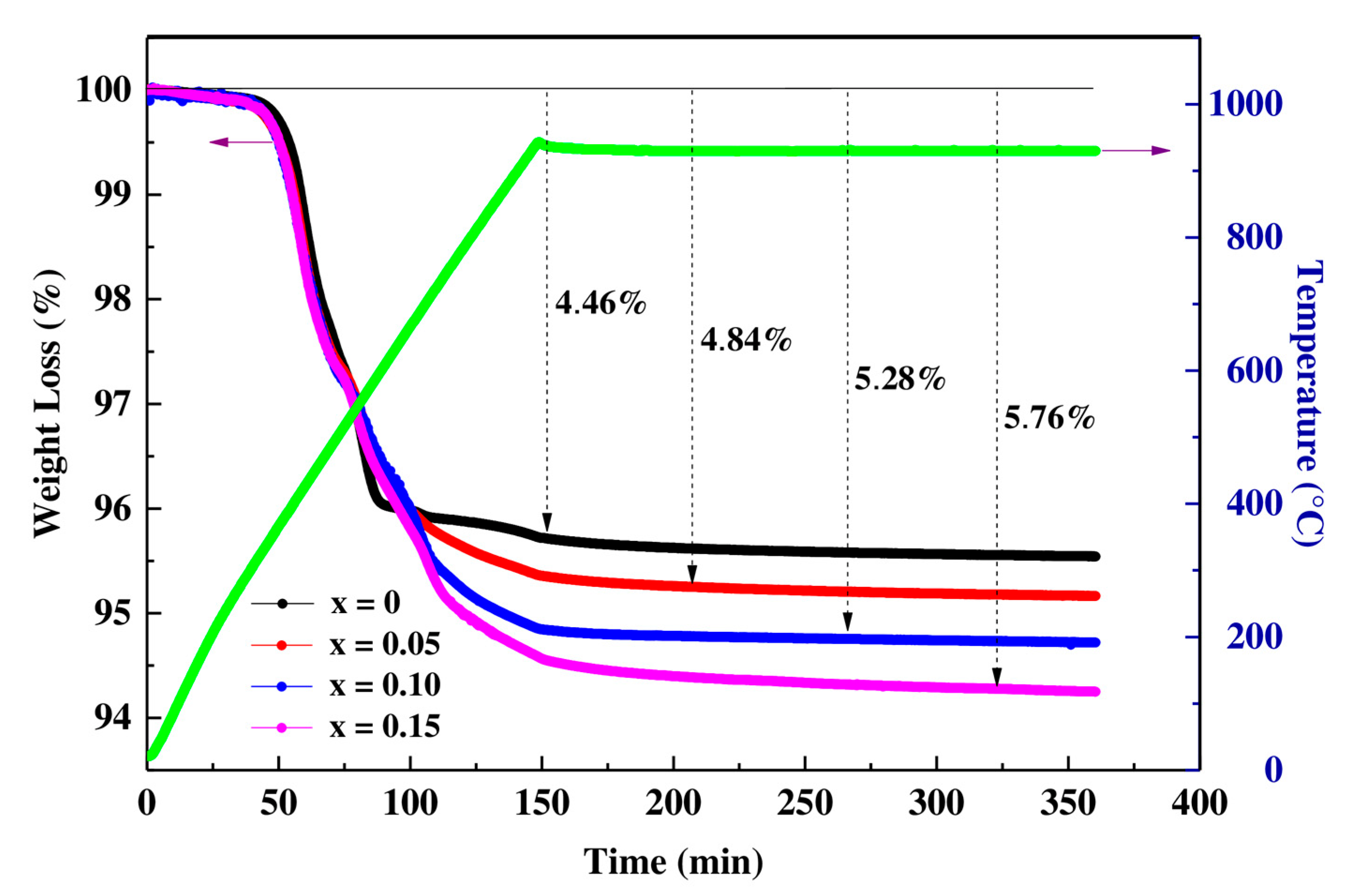 Materials 16 01573 g001 Materials 16 01573 g001