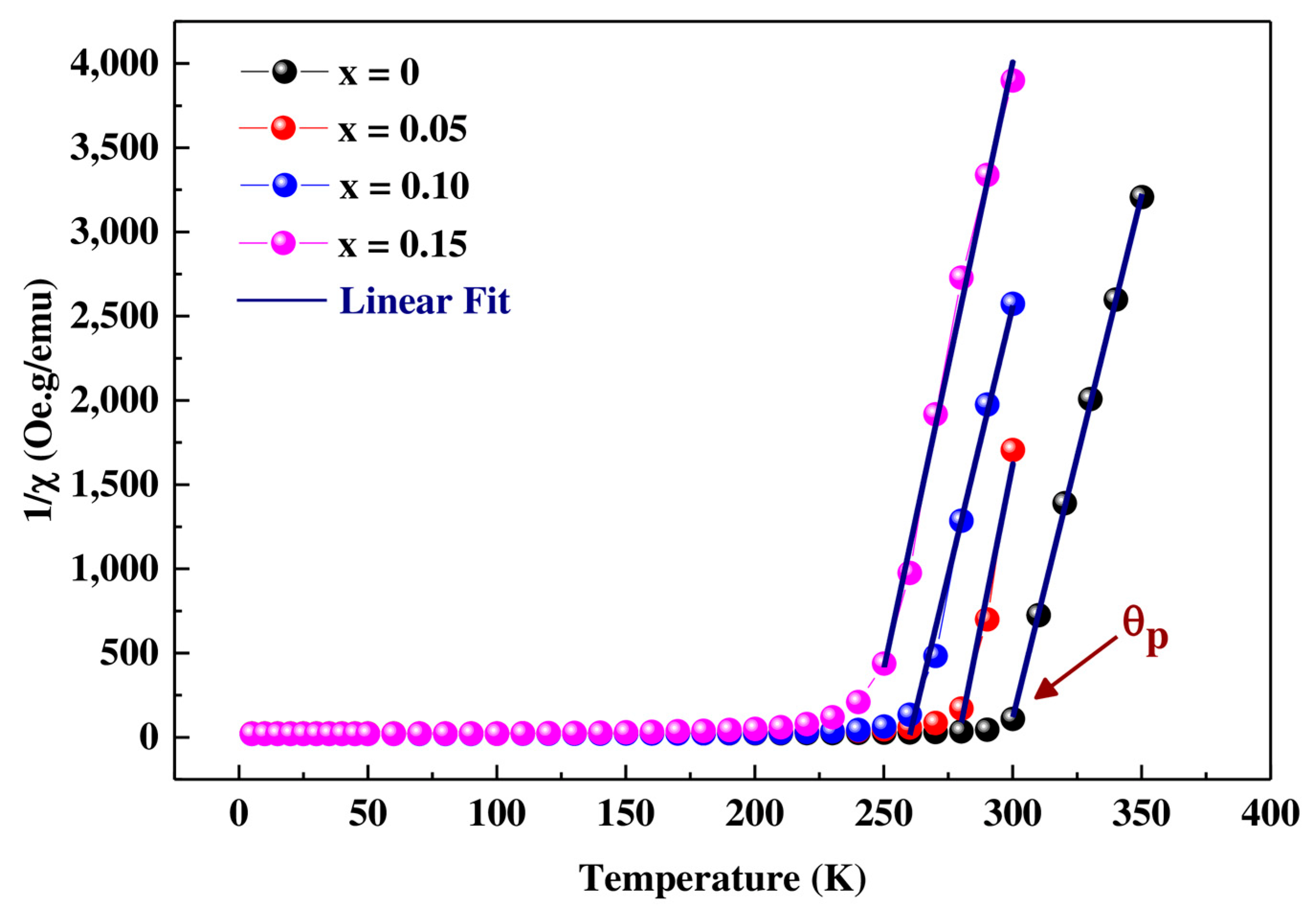 Materials 16 01573 g008 Materials 16 01573 g008