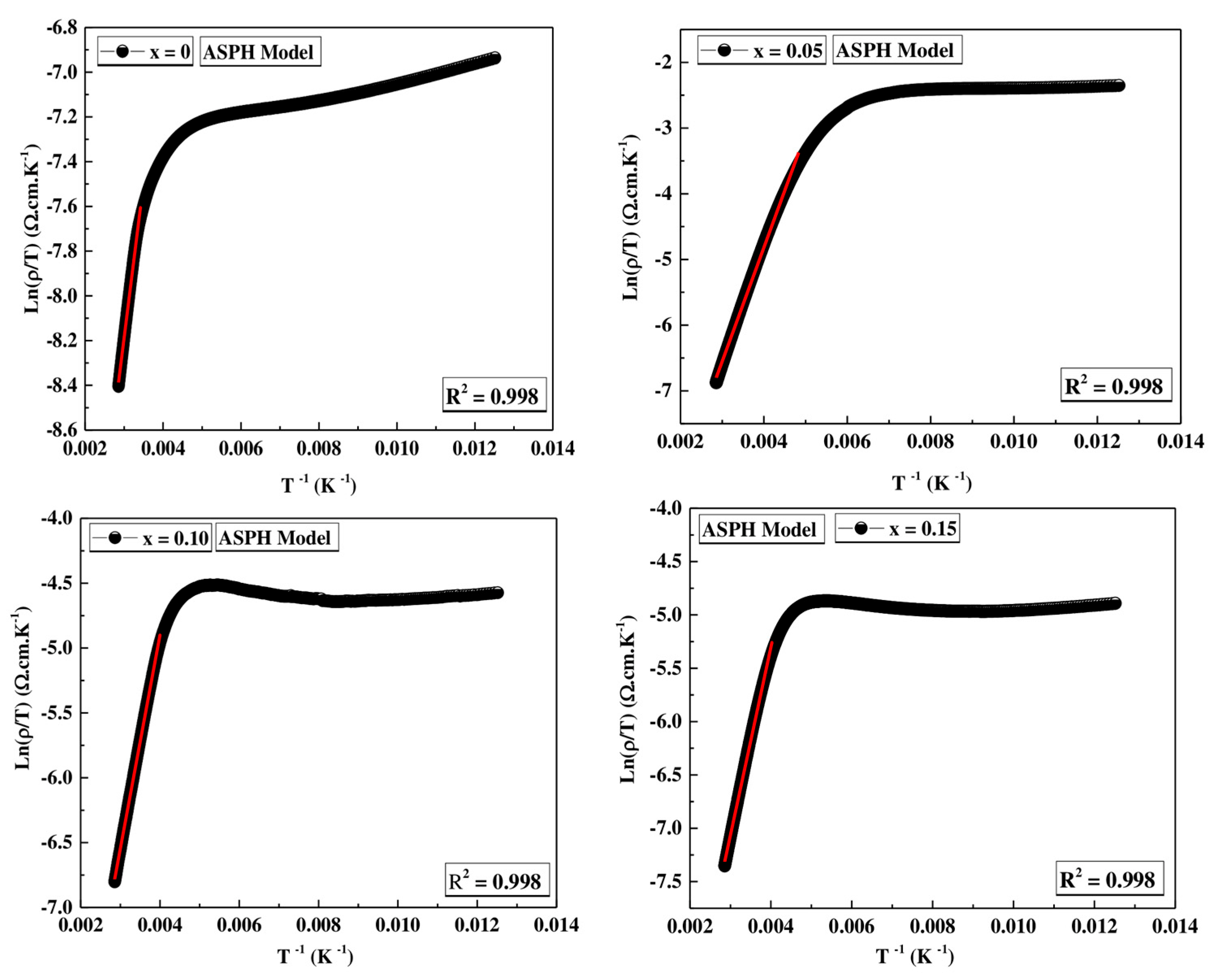 Materials 16 01573 g015 Materials 16 01573 g015