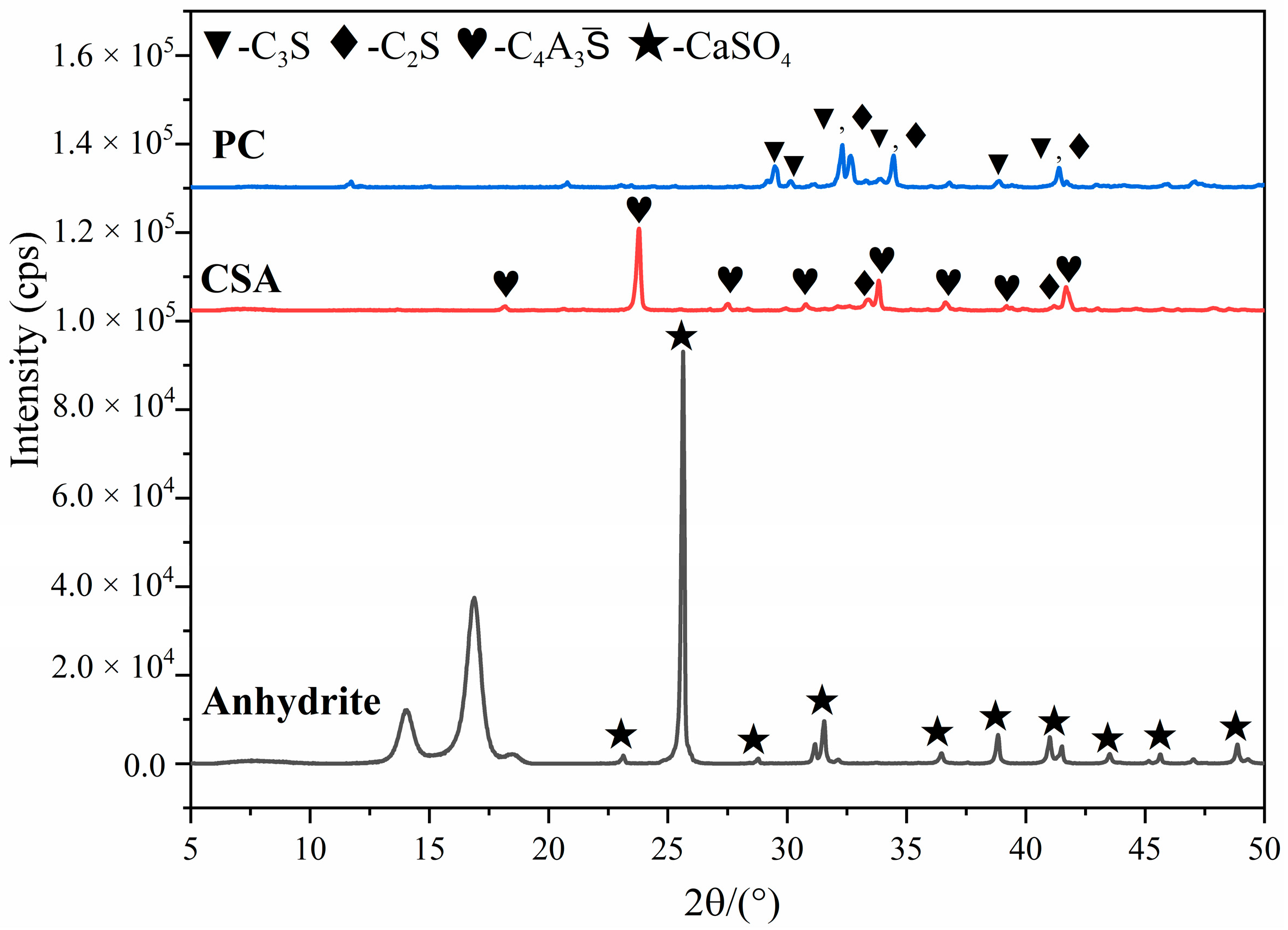 Materials 16 01575 g001