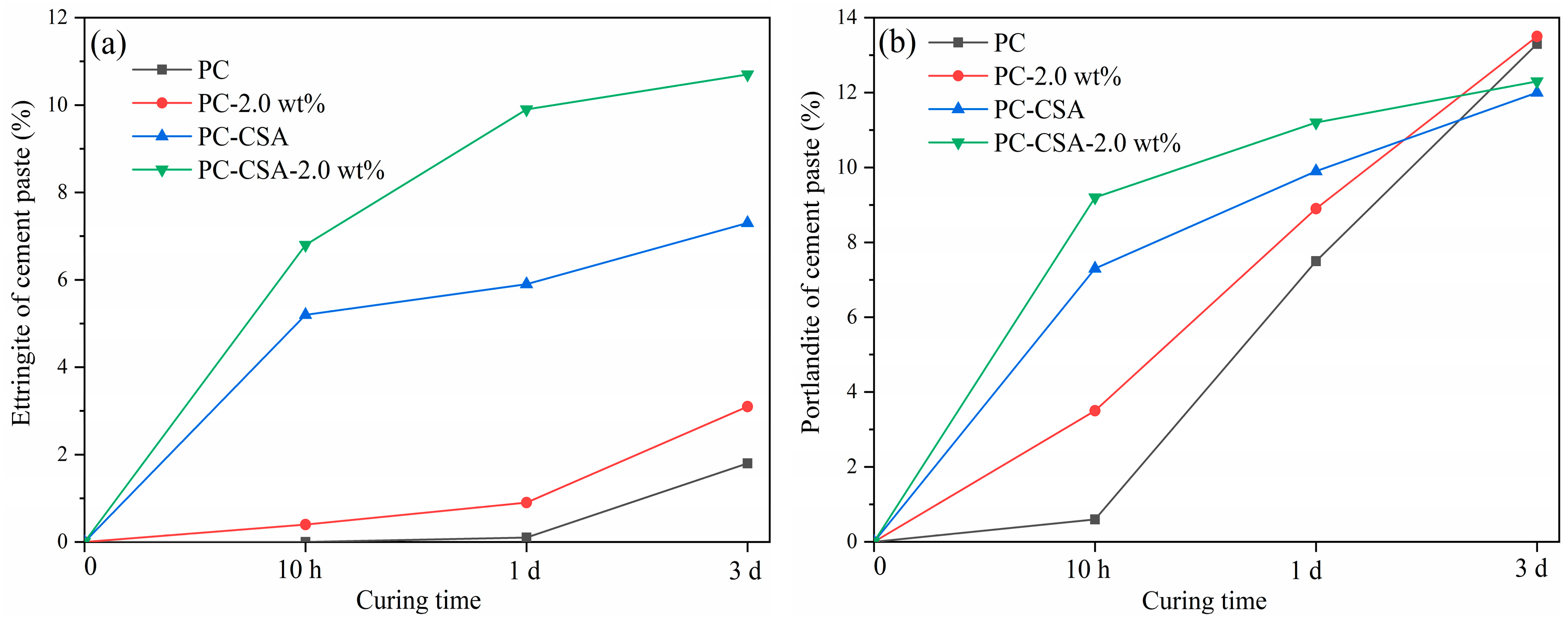 Materials 16 01575 g009