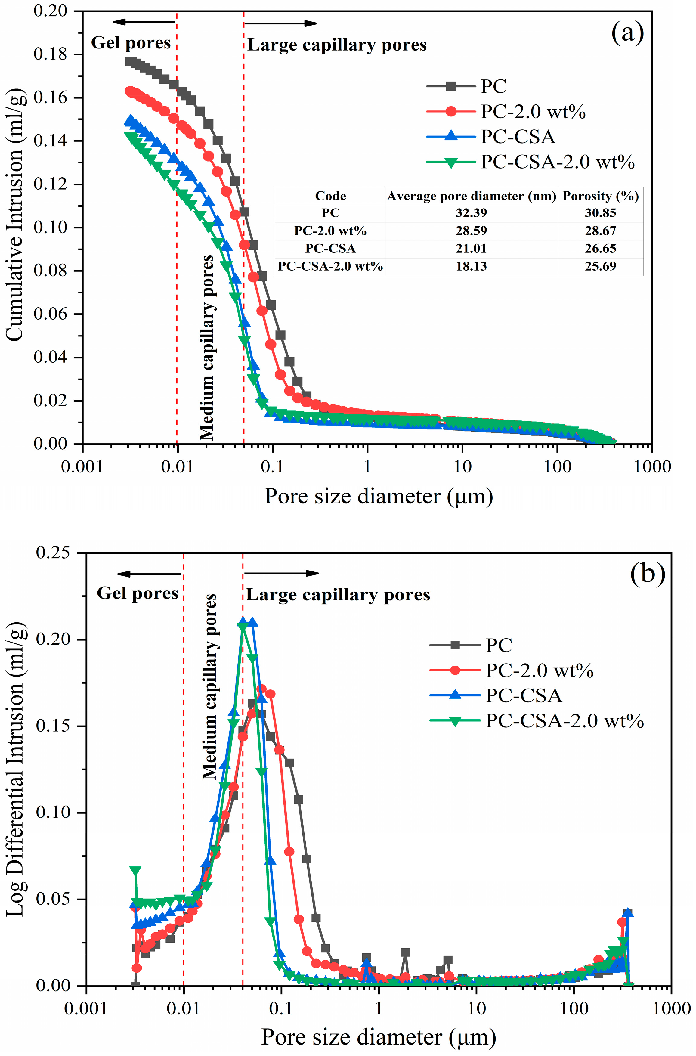 Materials 16 01575 g011