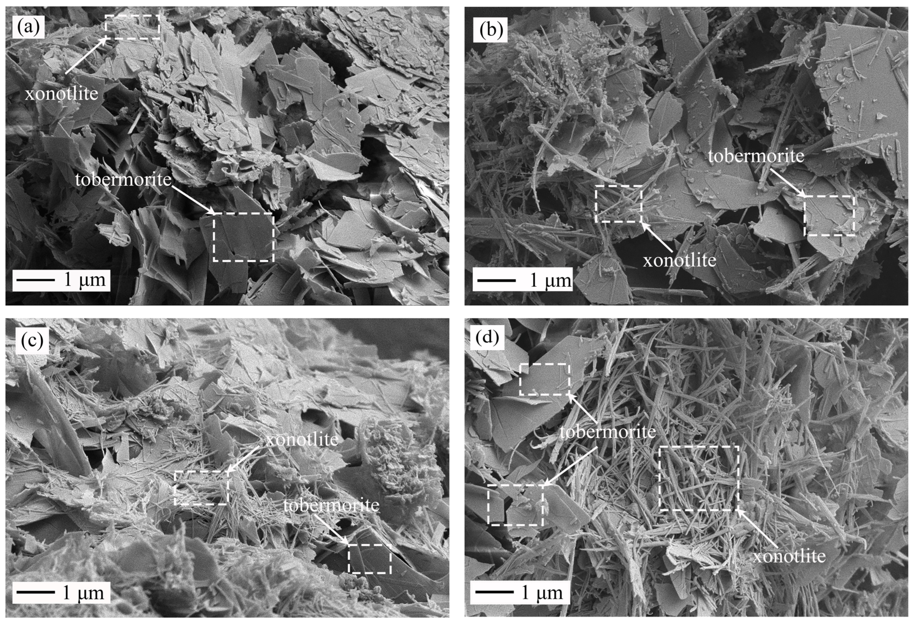 Materials 16 01578 g007