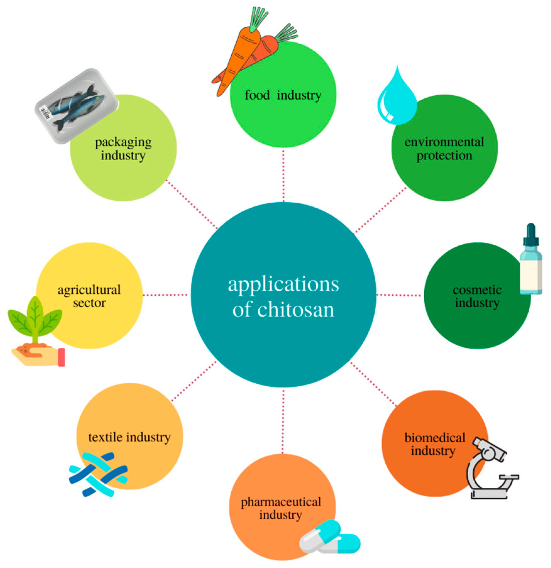 Materials 16 01579 g001 Materials 16 01579 g001