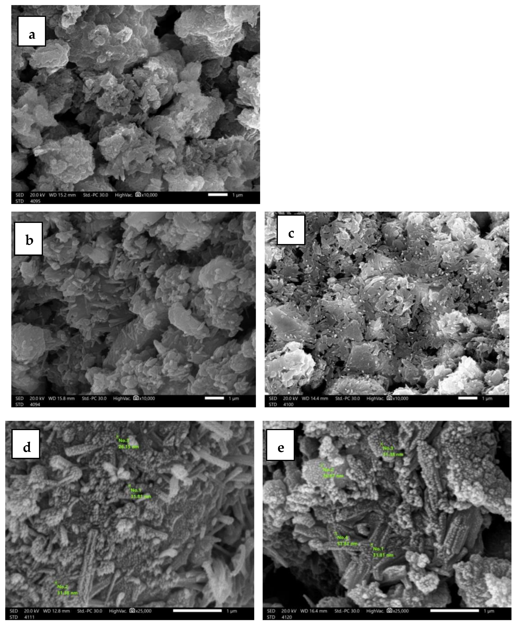 Materials 16 01580 g002