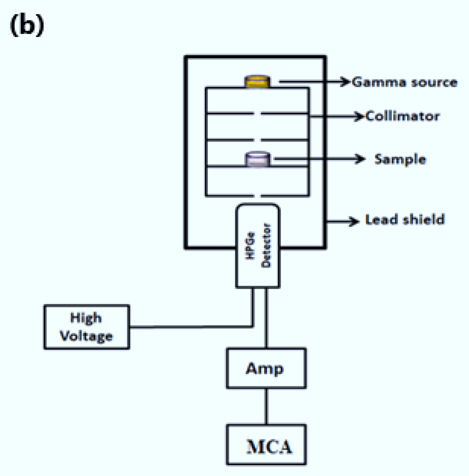 Materials 16 01580 g003b