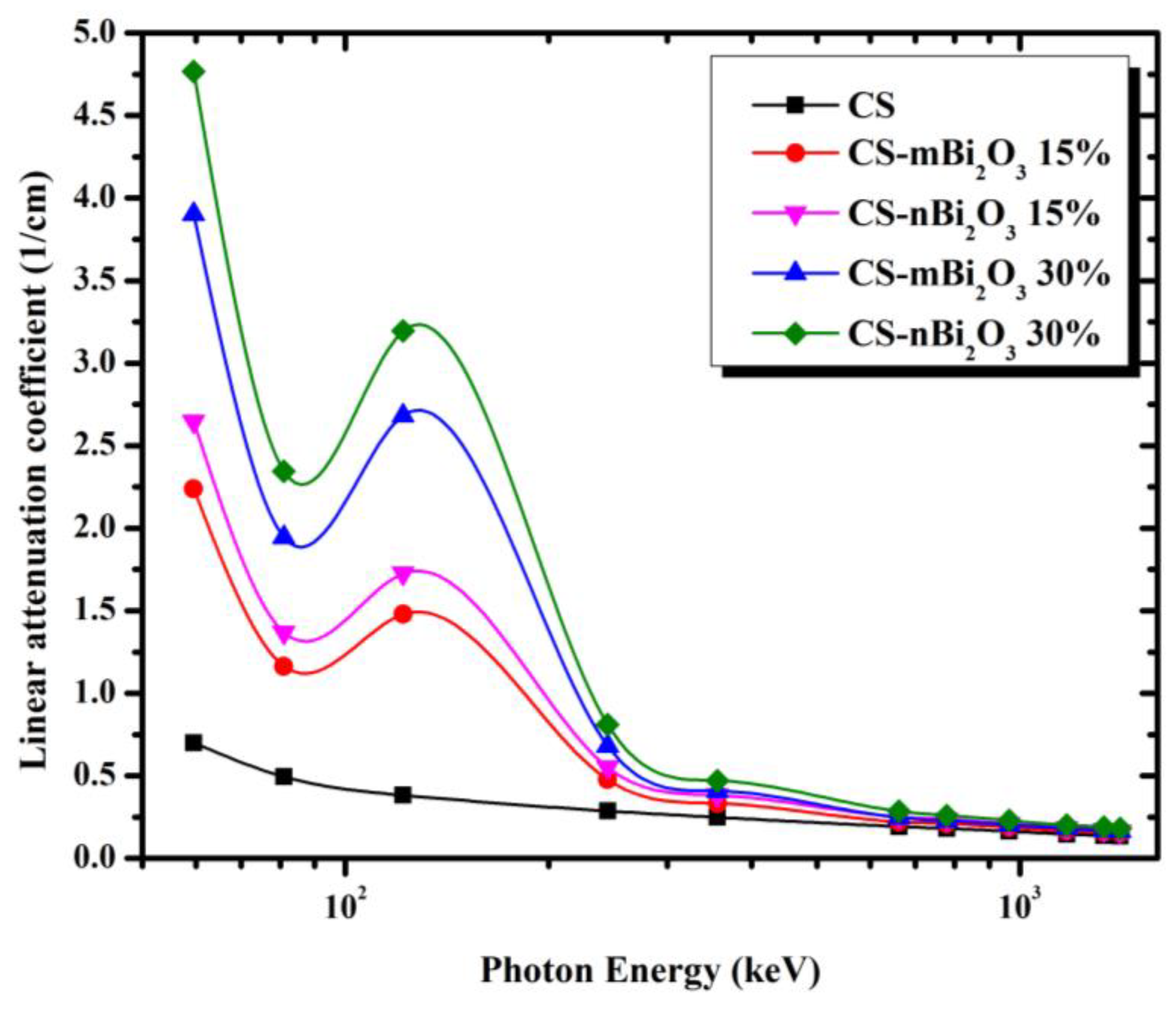 Materials 16 01580 g004