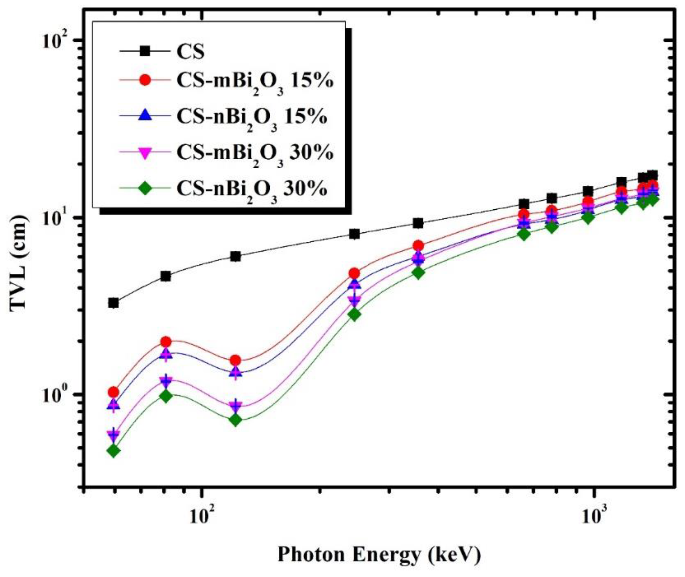 Materials 16 01580 g006