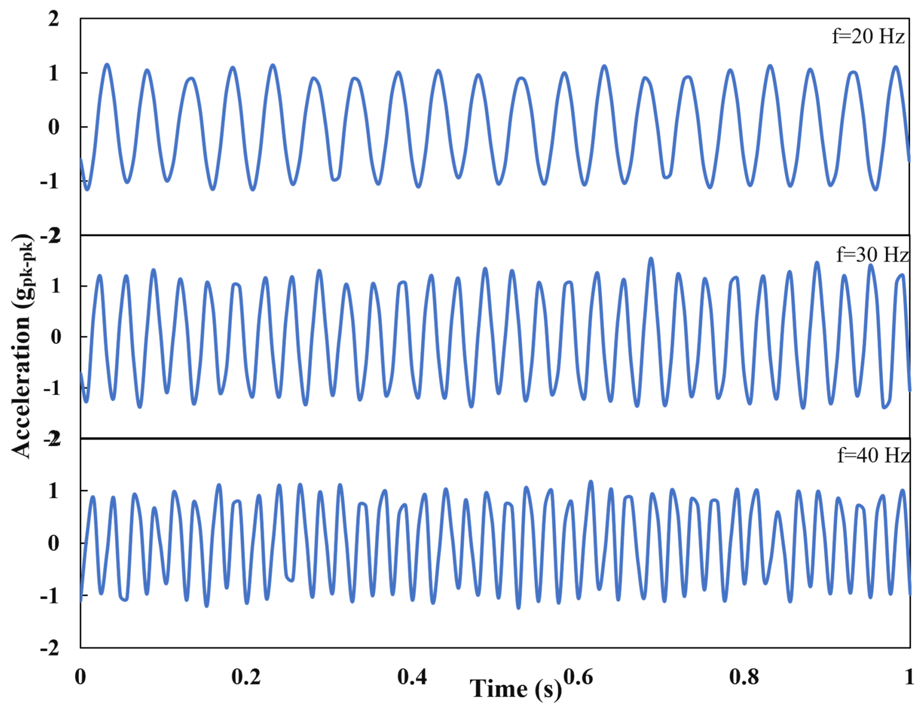 Materials 16 01586 g003