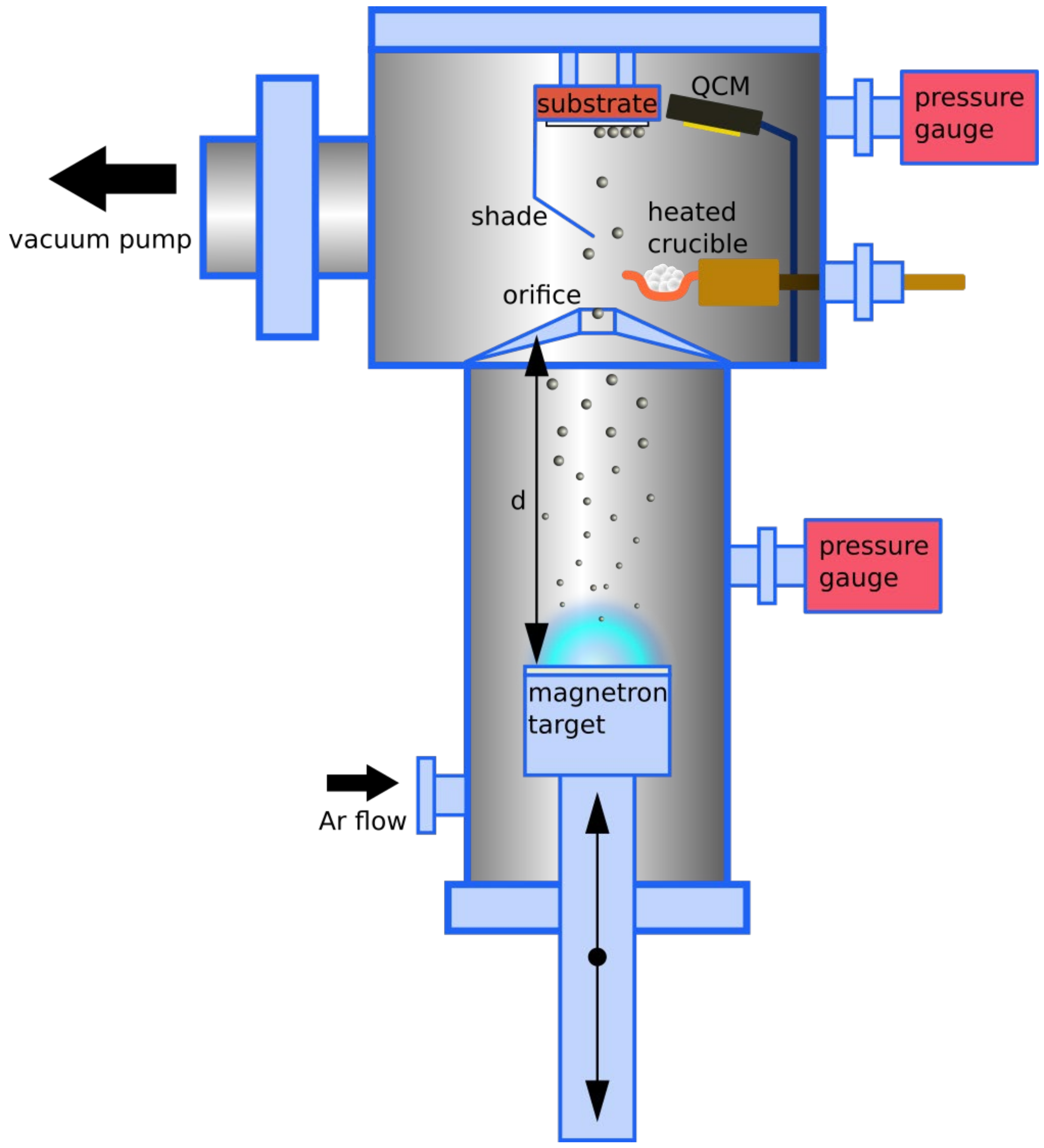 Materials 16 01591 g001