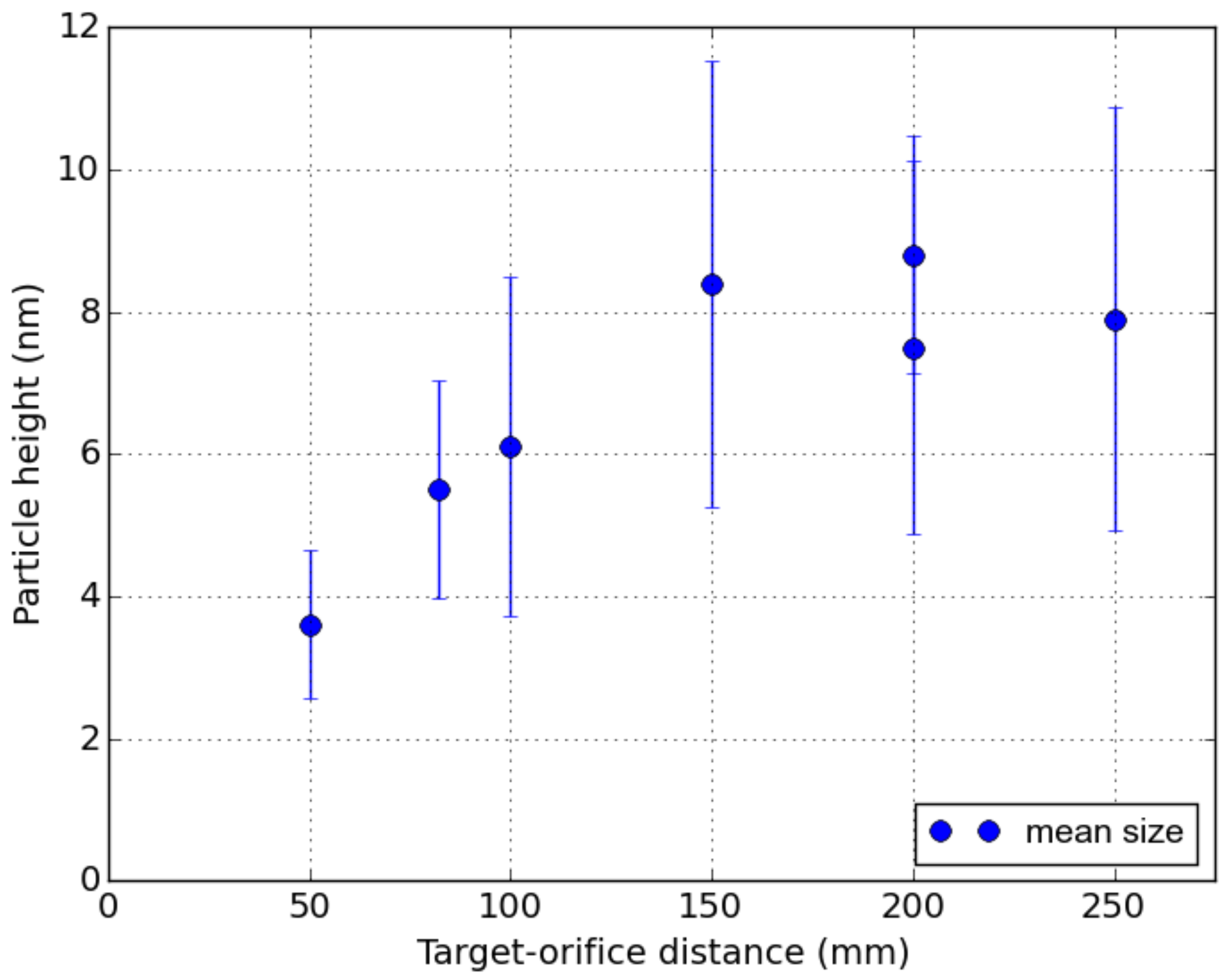 Materials 16 01591 g003