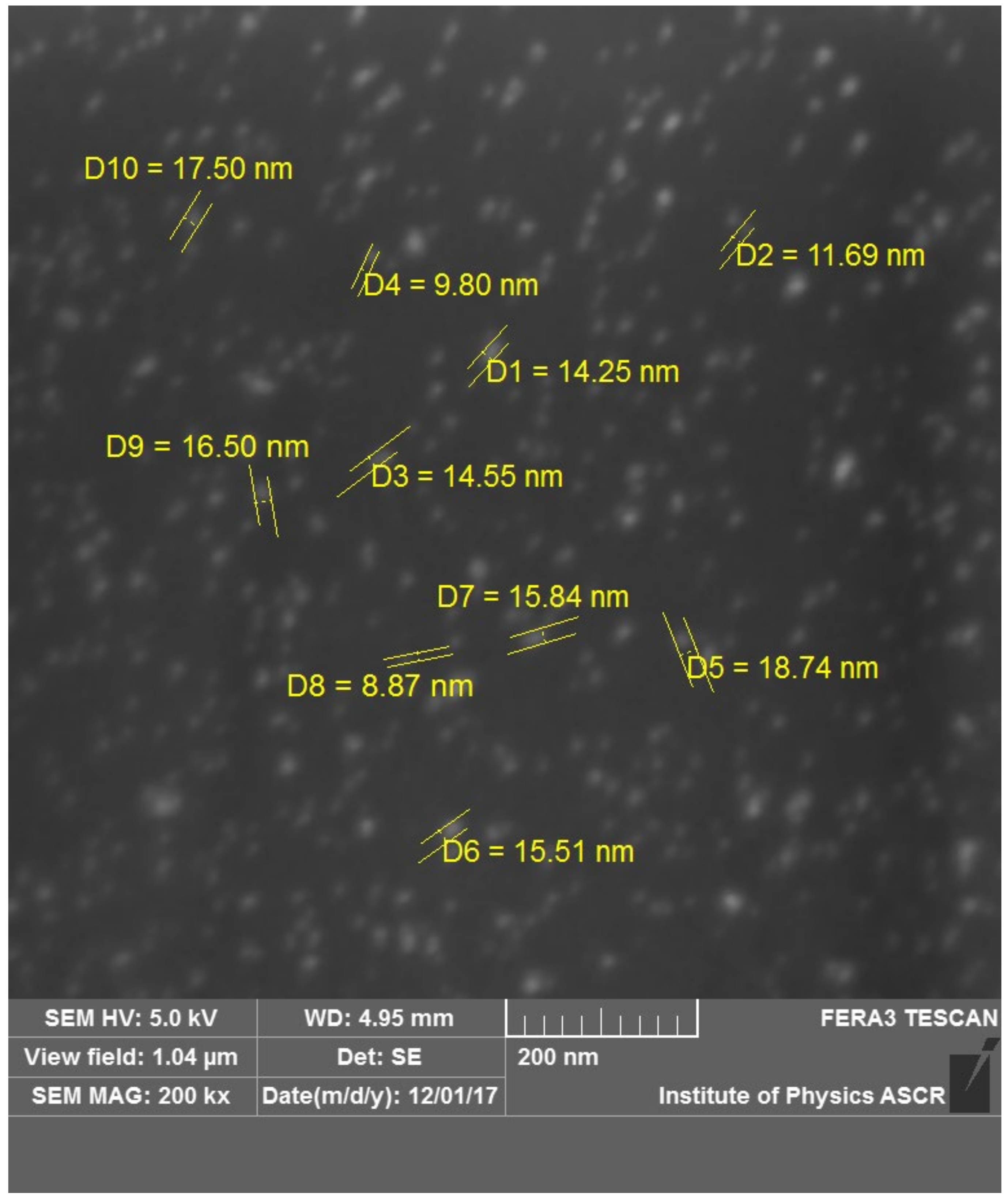 Materials 16 01591 g004