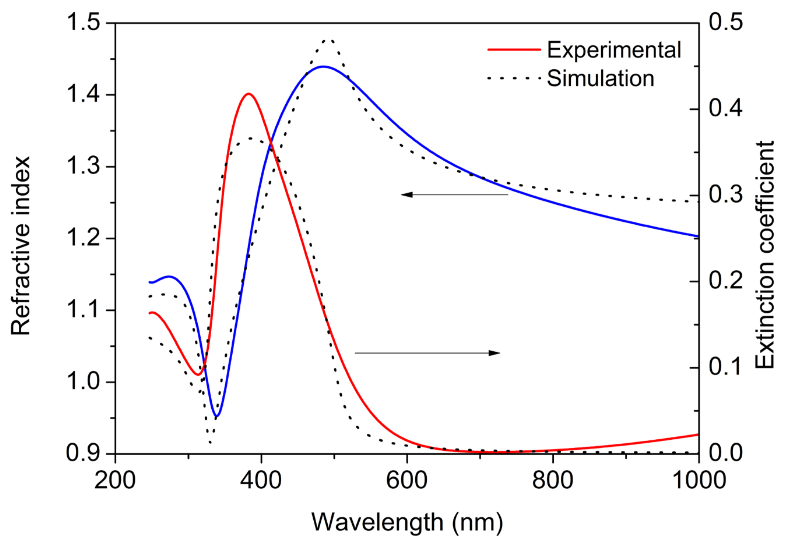 Materials 16 01591 g007