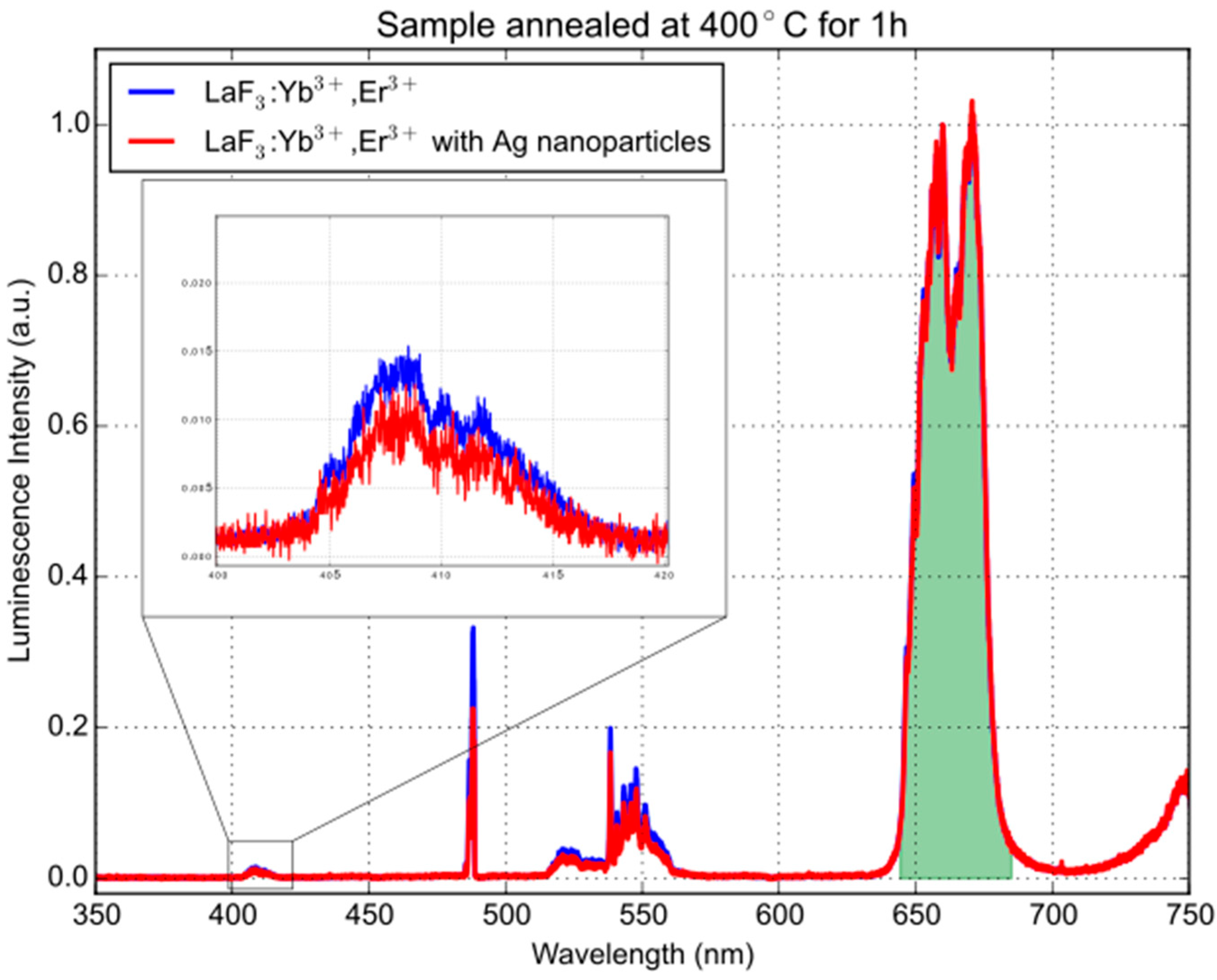 Materials 16 01591 g011
