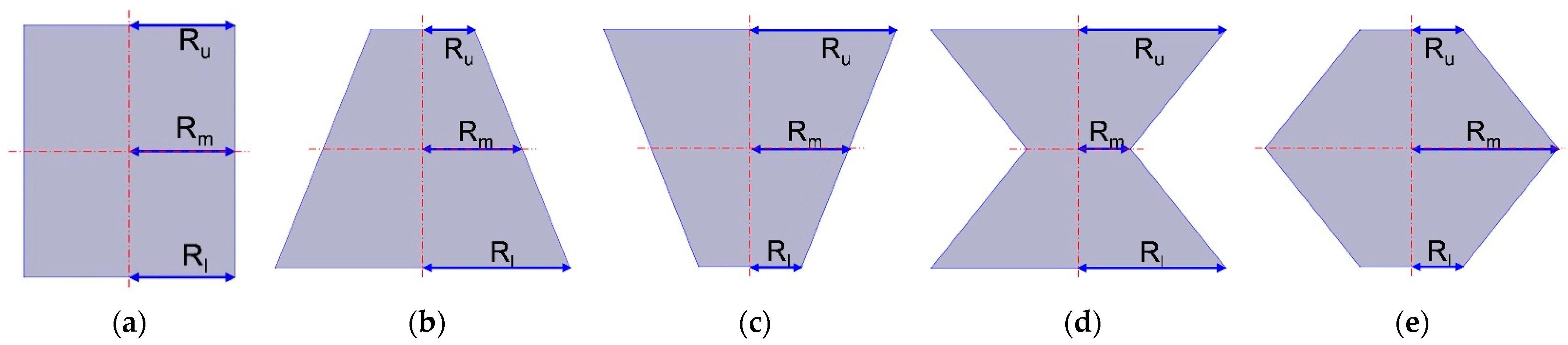 Materials 16 01597 g002 Materials 16 01597 g002