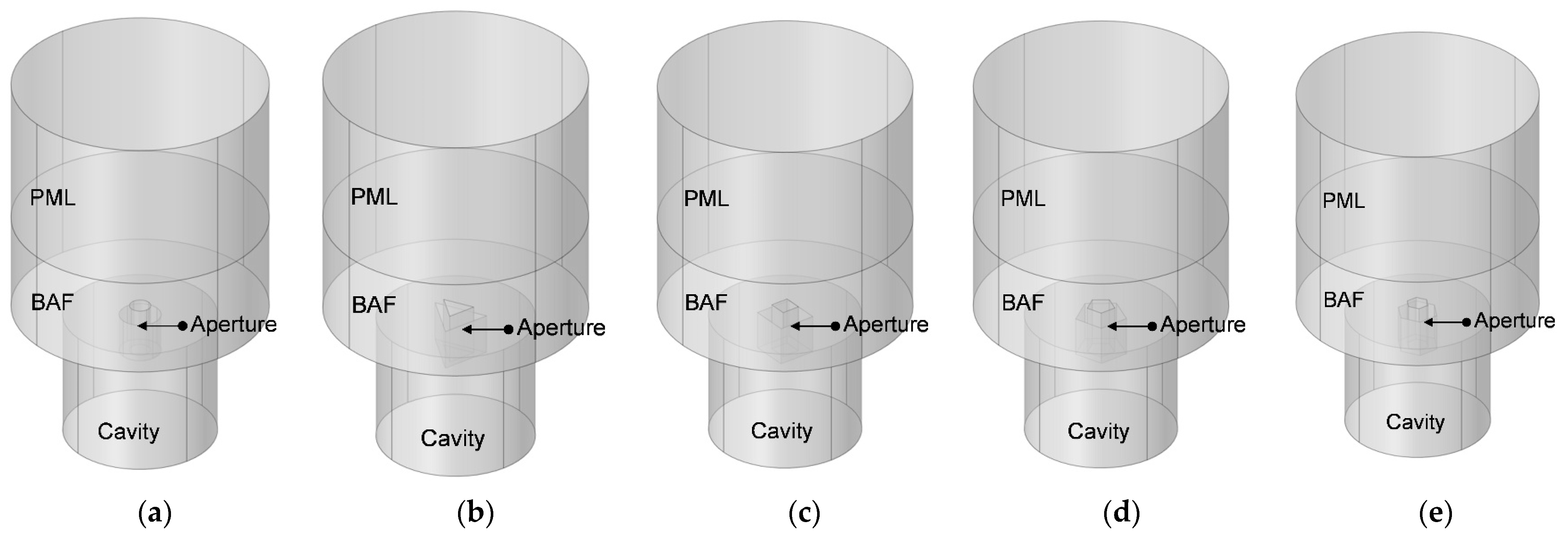 Materials 16 01597 g007 Materials 16 01597 g007