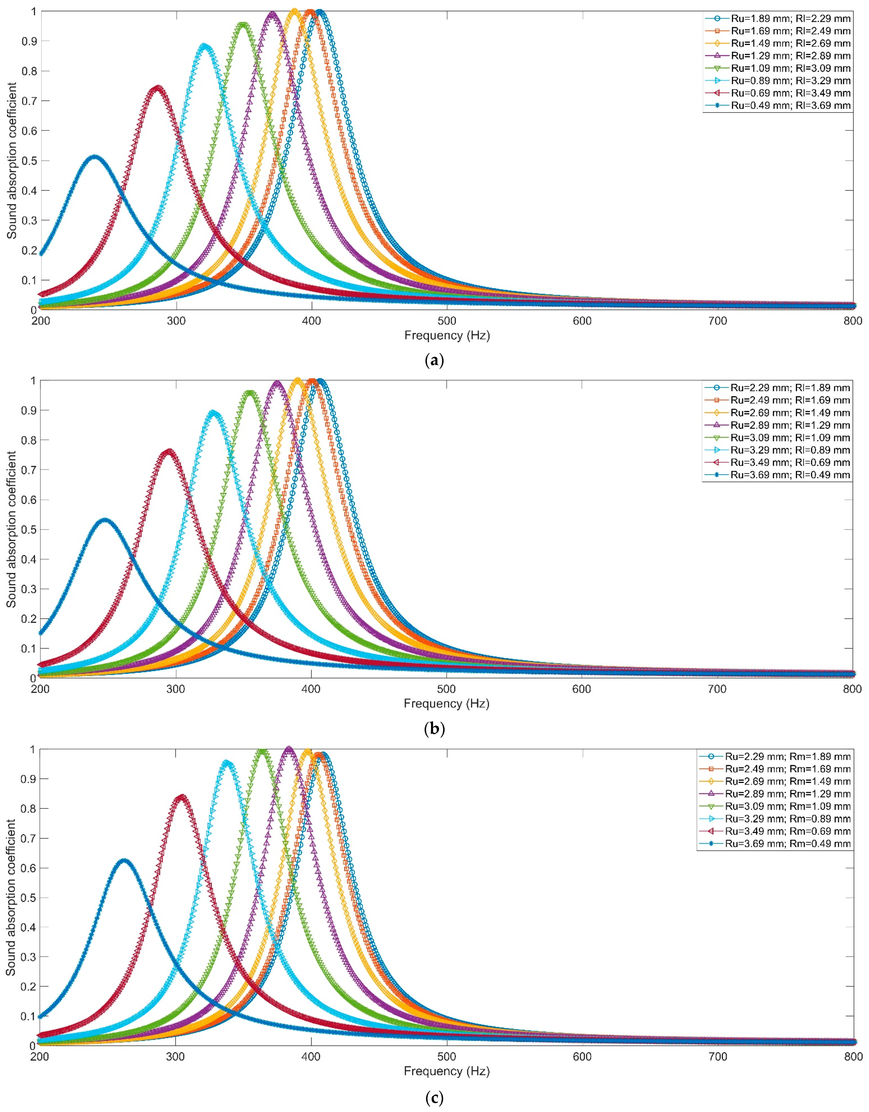 Materials 16 01597 g010a Materials 16 01597 g010a
