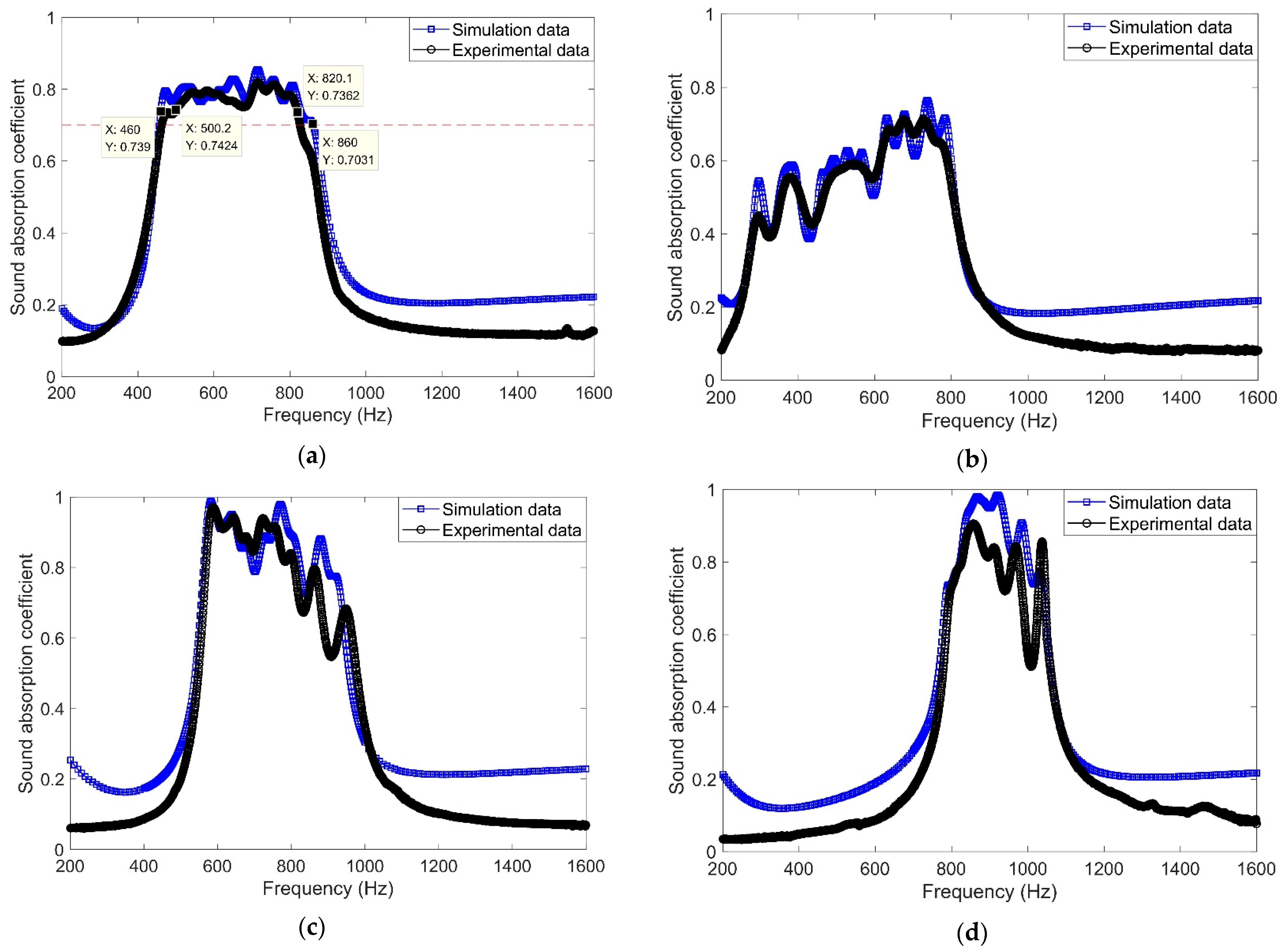 Materials 16 01597 g018 Materials 16 01597 g018
