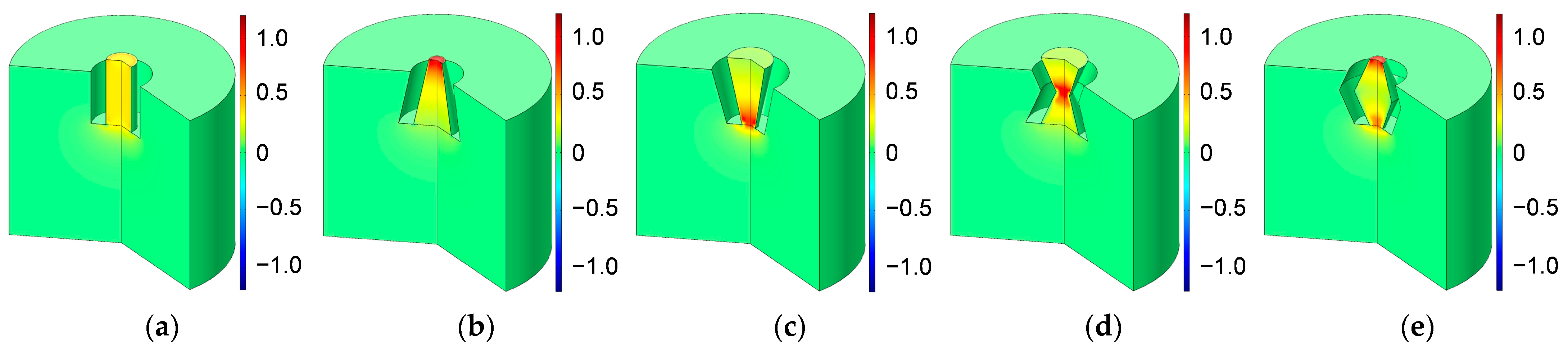 Materials 16 01597 g021 Materials 16 01597 g021