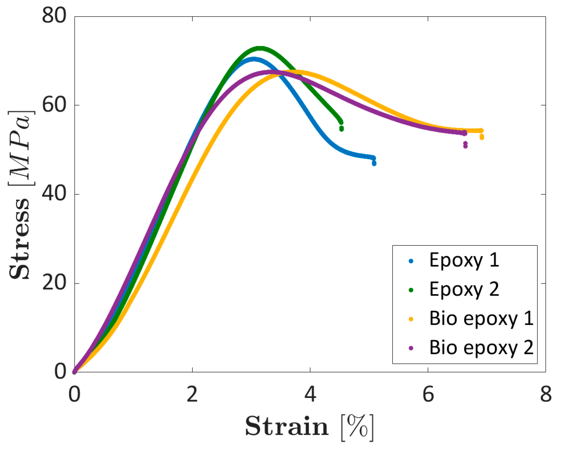 Materials 16 01601 g007