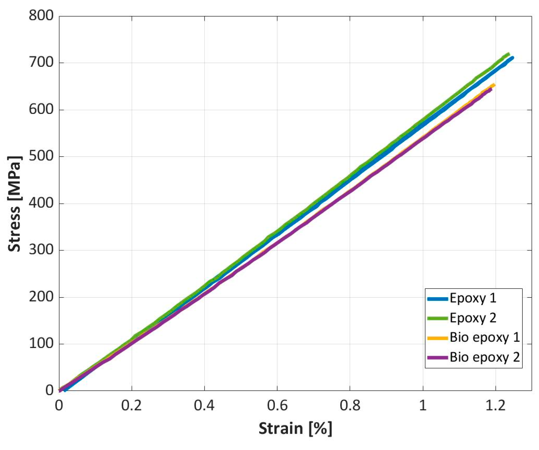 Materials 16 01601 g008