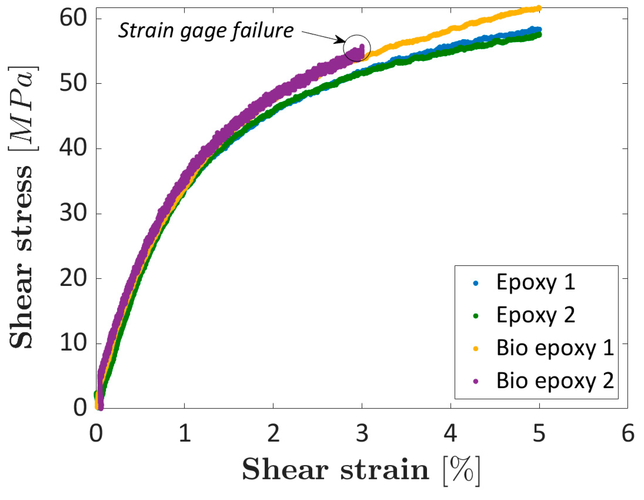 Materials 16 01601 g011