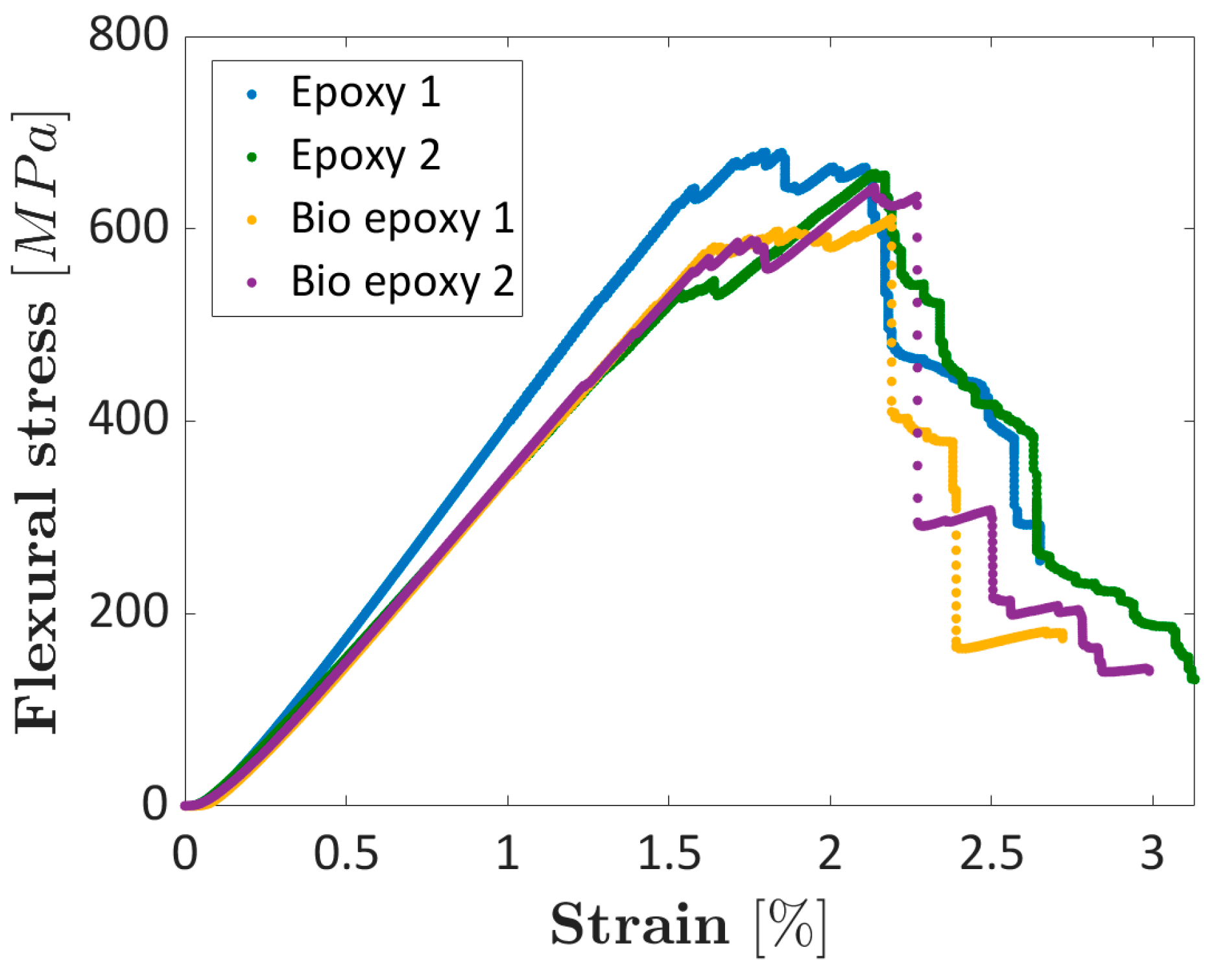 Materials 16 01601 g012